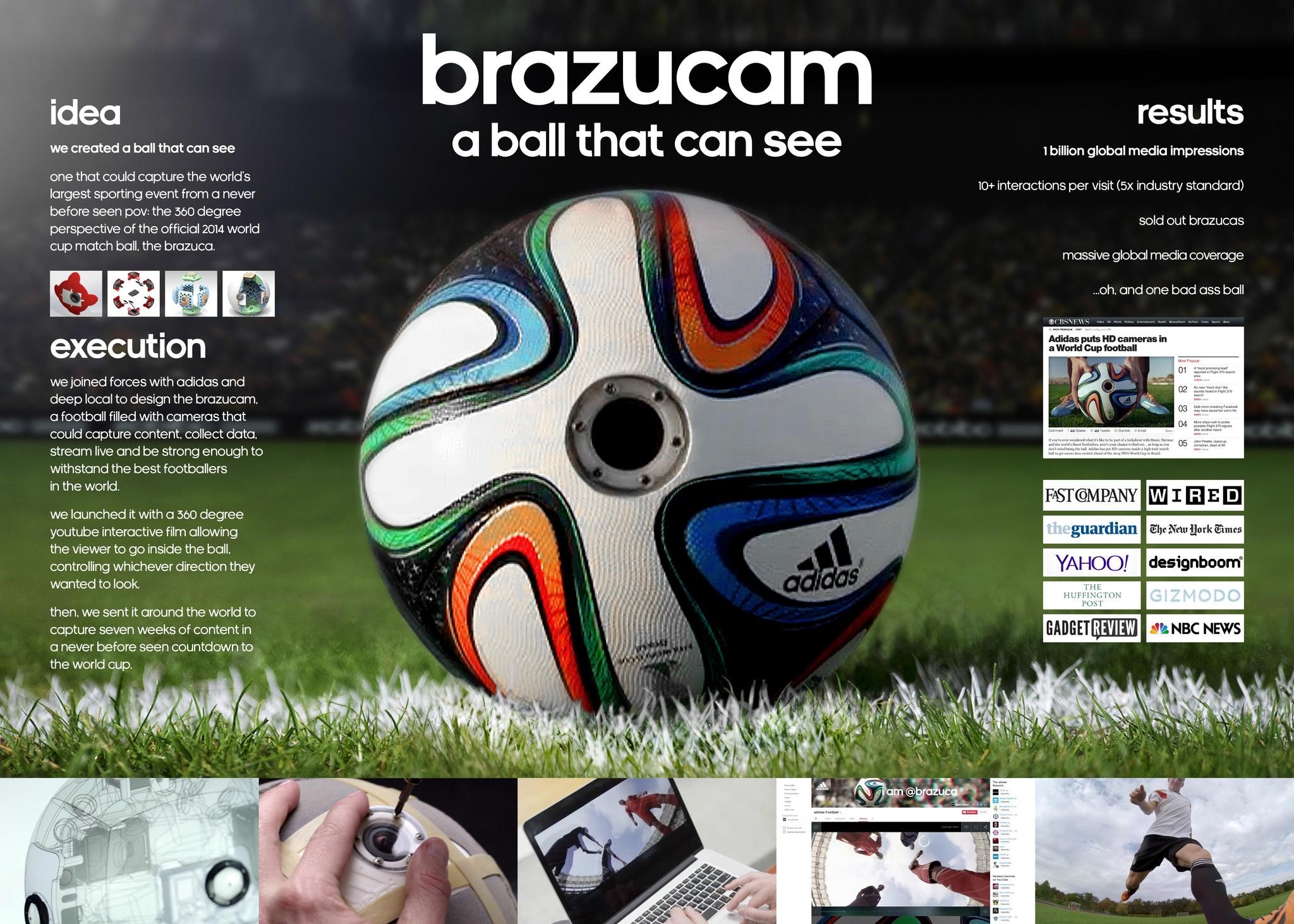 BRAZUCA OFFICIAL MATCH BALL OF THE 2014 FIFA WORLD CUP Campaign THE WORK