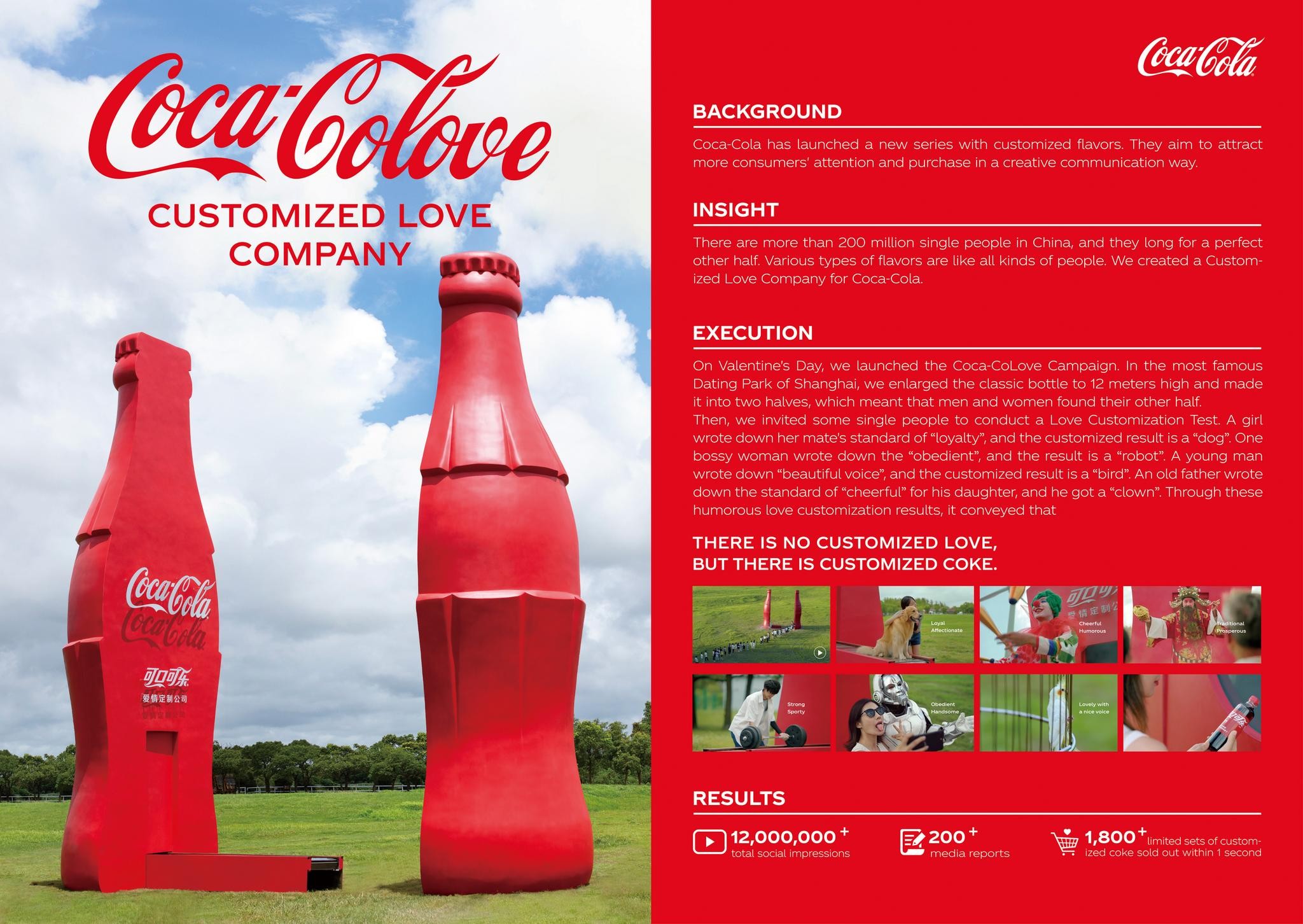 Coca-Colove Customized Love Company