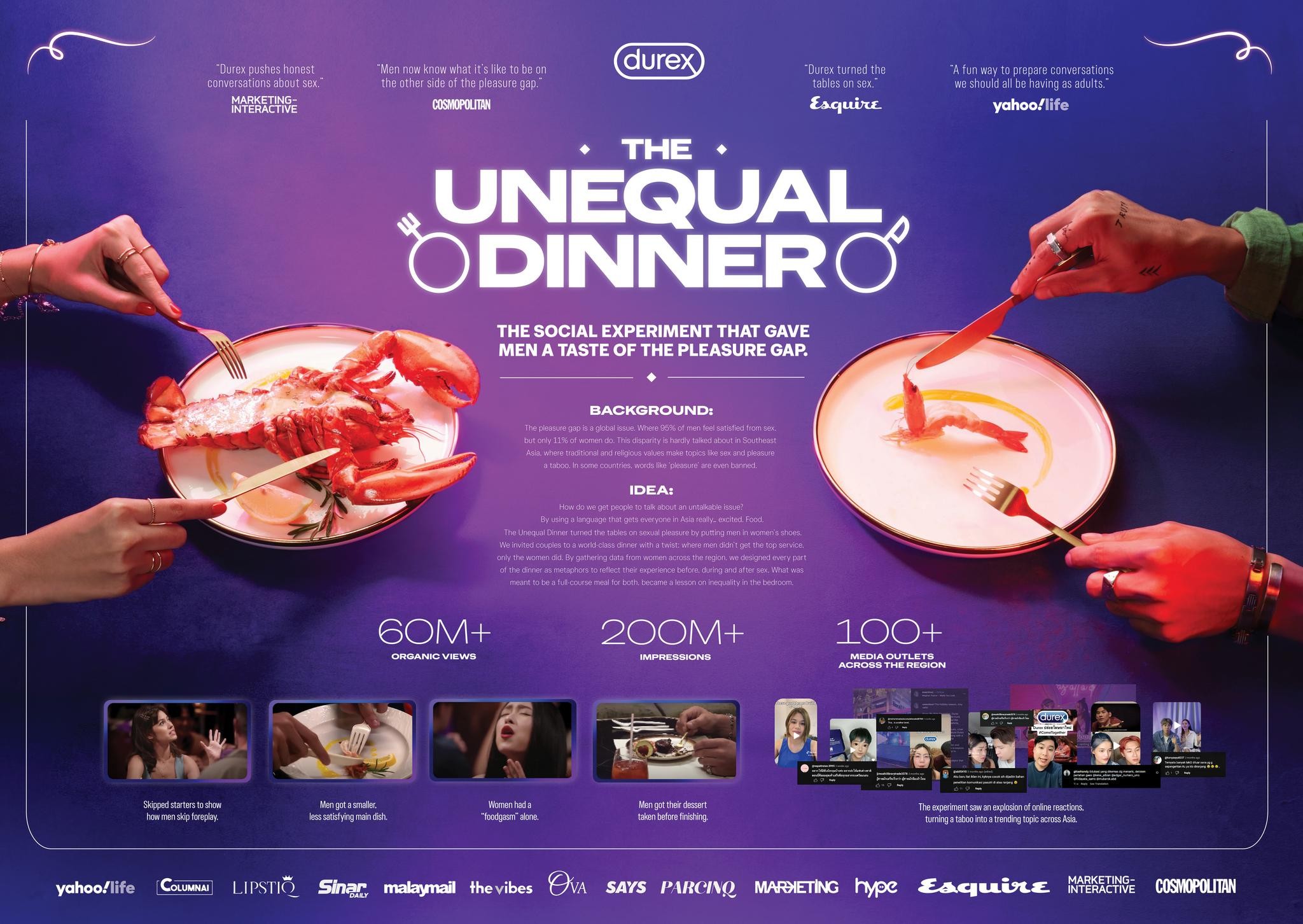 THE UNEQUAL DINNER