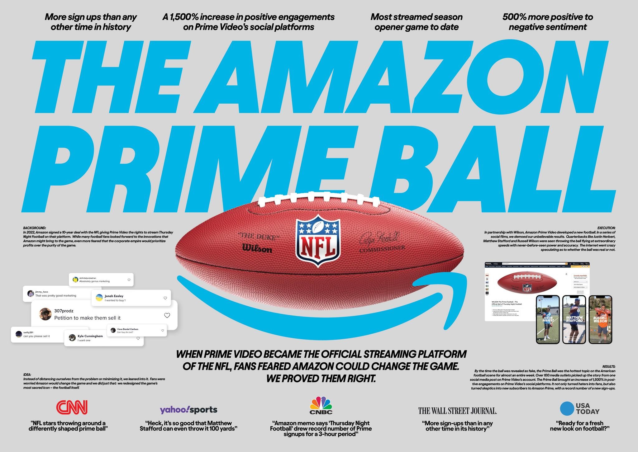 Amazon Prime Ball