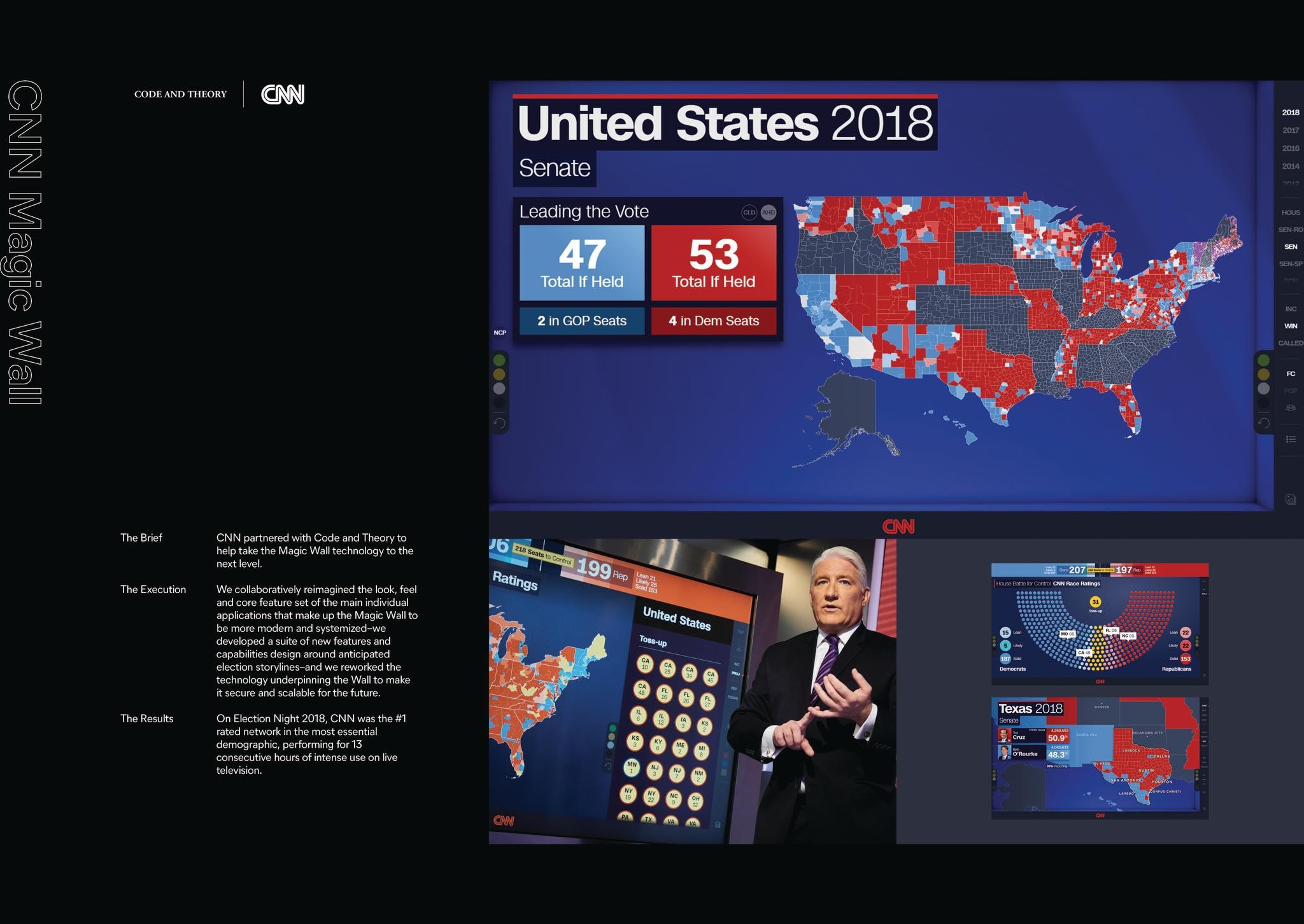 Cnn magic wall campaign the work