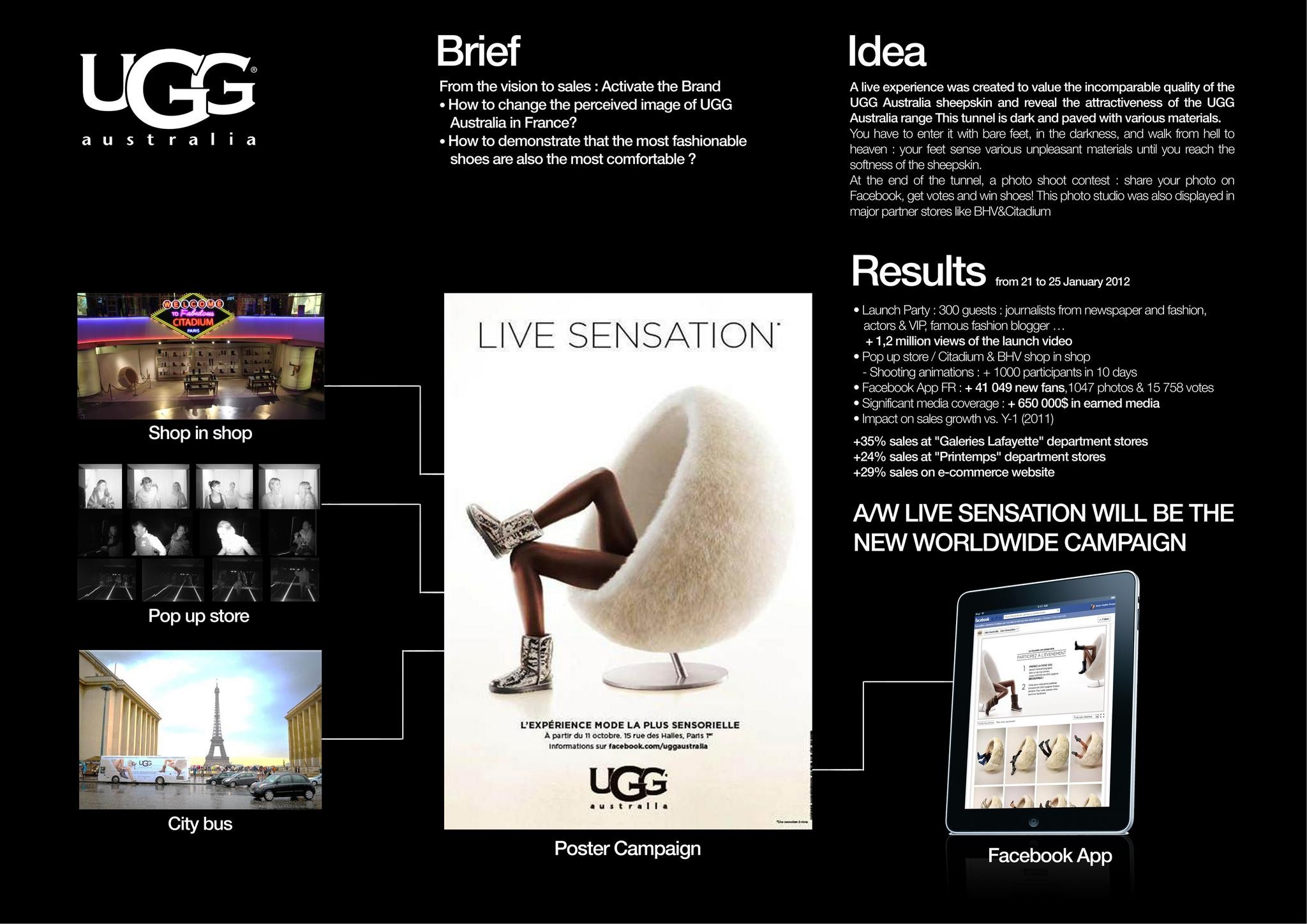 UGG LIVE SENSATION