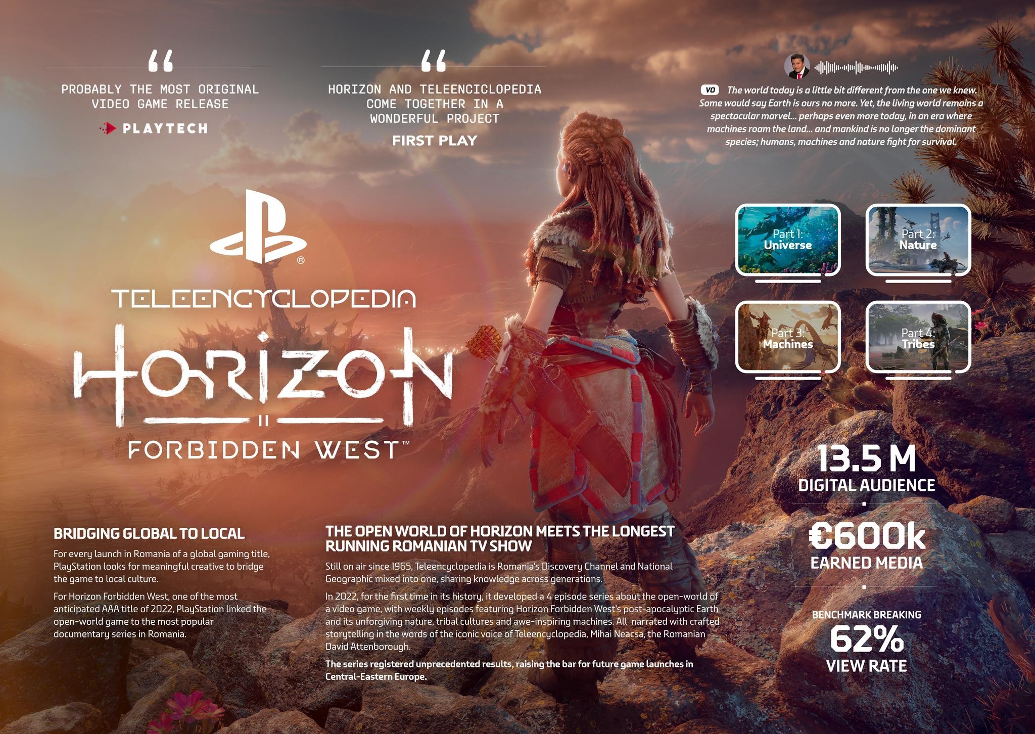 TeleEncyclopedia Horizon Forbidden West