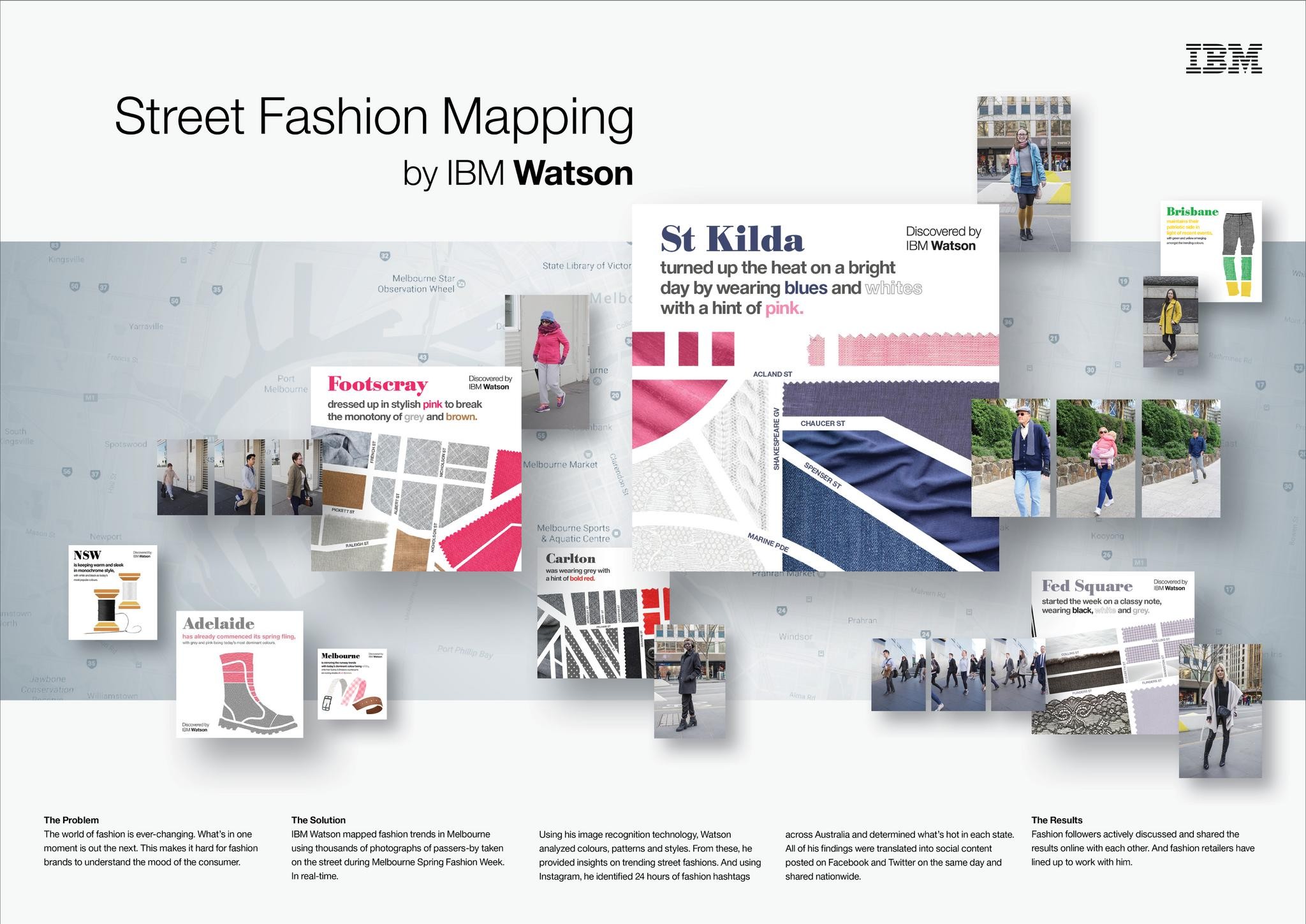 Street Fashion Mapping by IBM Watson