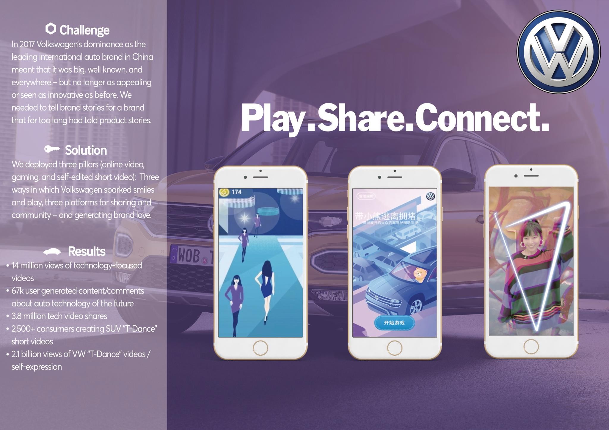 Play. Share. Connect.