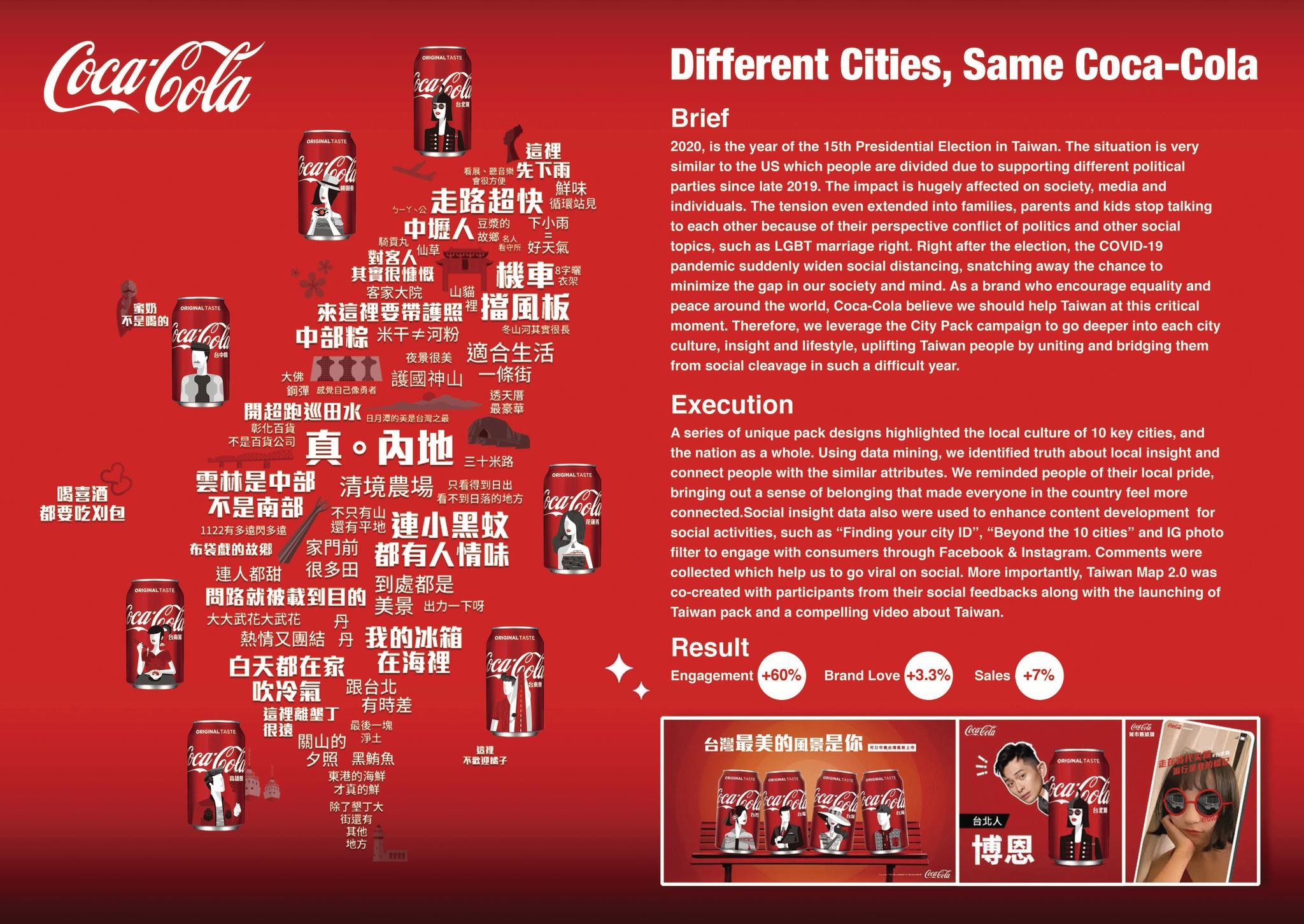 Different Cities, Same Coca-Cola