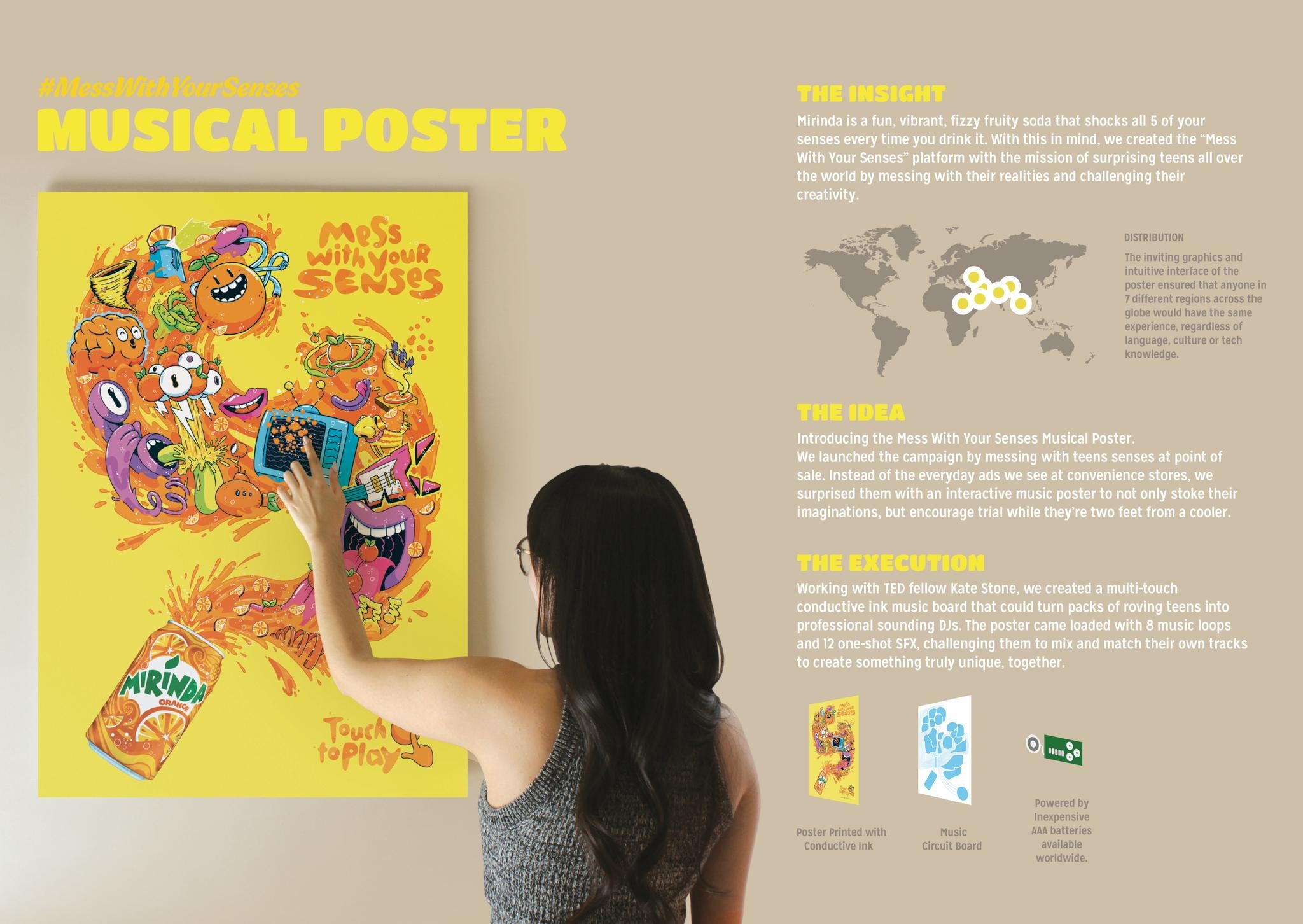 Mirinda Interactive Poster