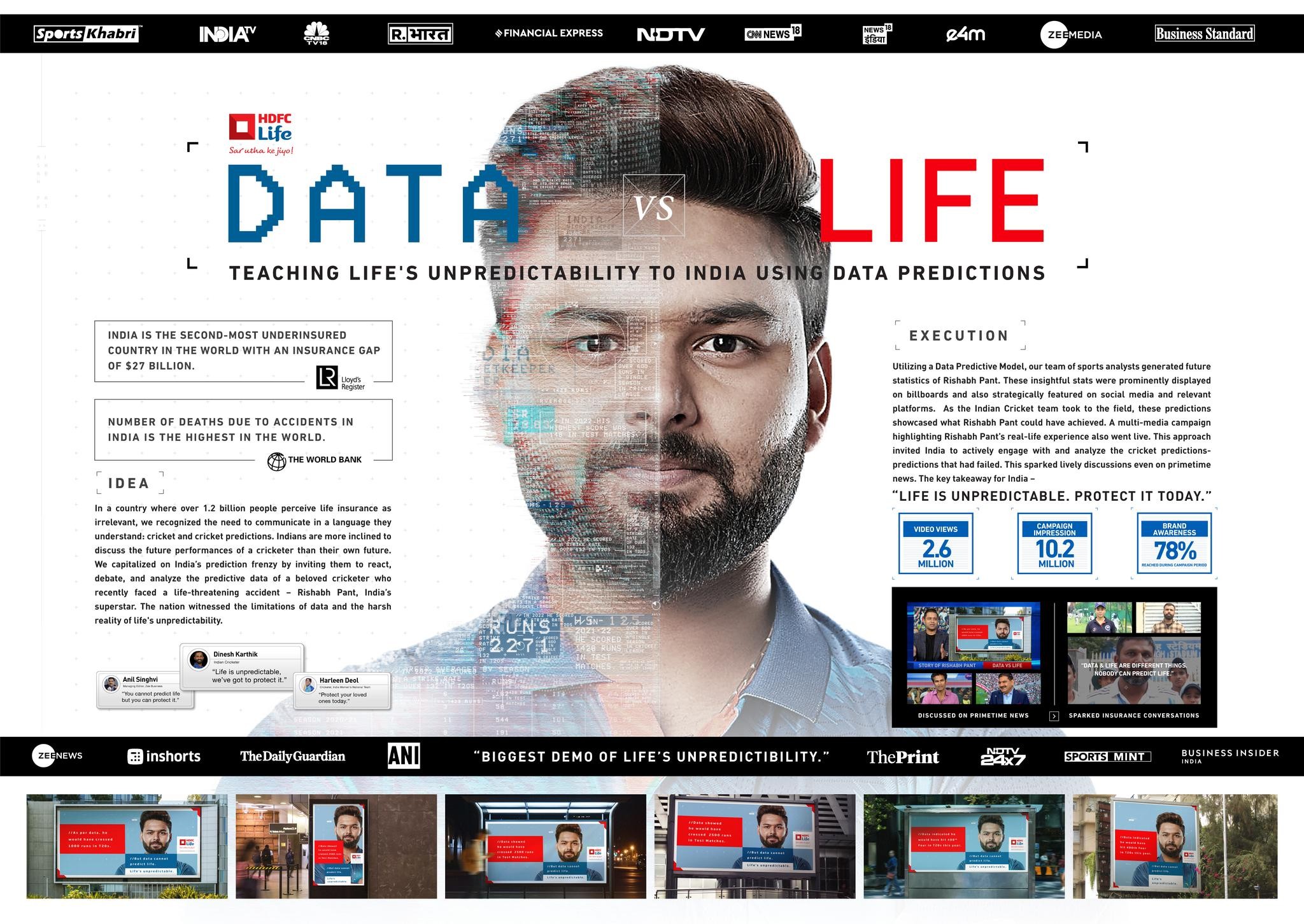 Rishabh Pant - Data Vs Life