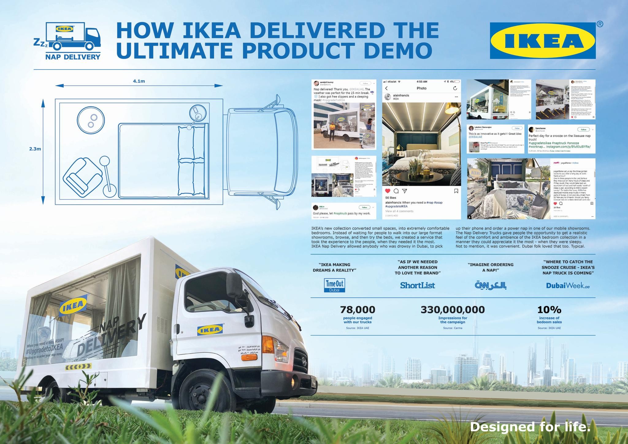 IKEA Nap Delivery