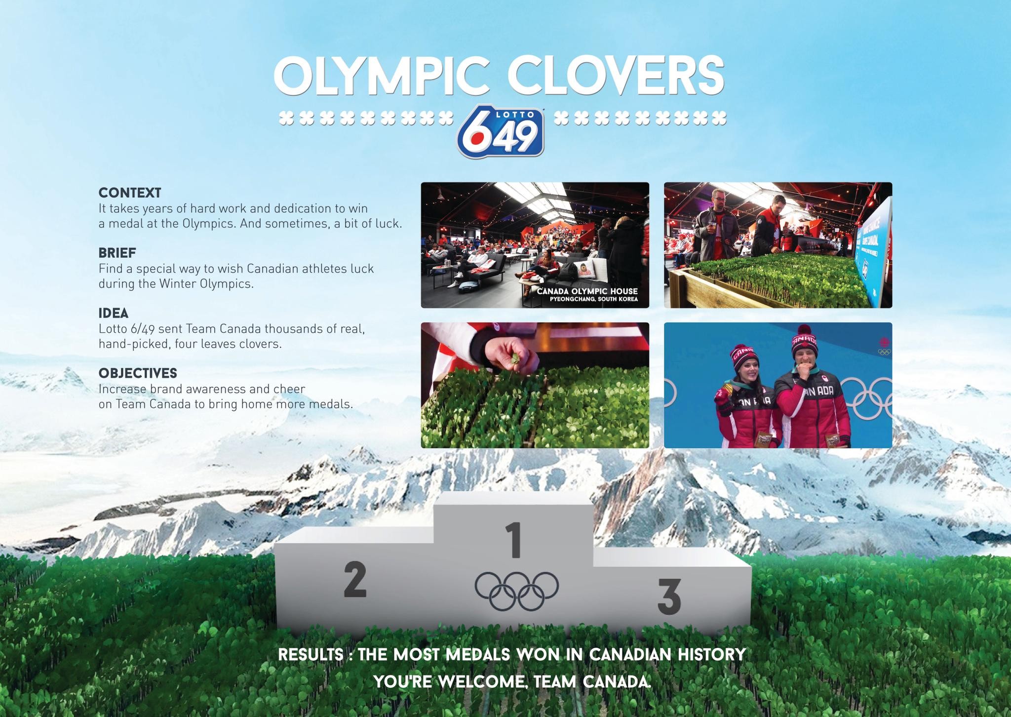 Olympic Clovers