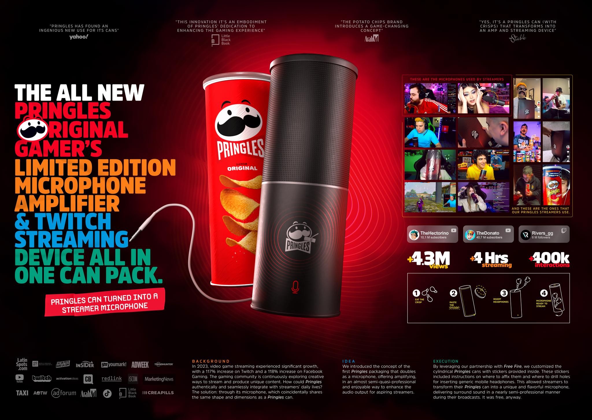 THE ALL NEW PRINGLES ORIGINAL GAMER’S LIMITED EDITION MICROPHONE AMPLIFIER & TWITCH STREAMING DEVICE ALL IN ONE CAN PACK