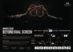 Beyond Dual Screen