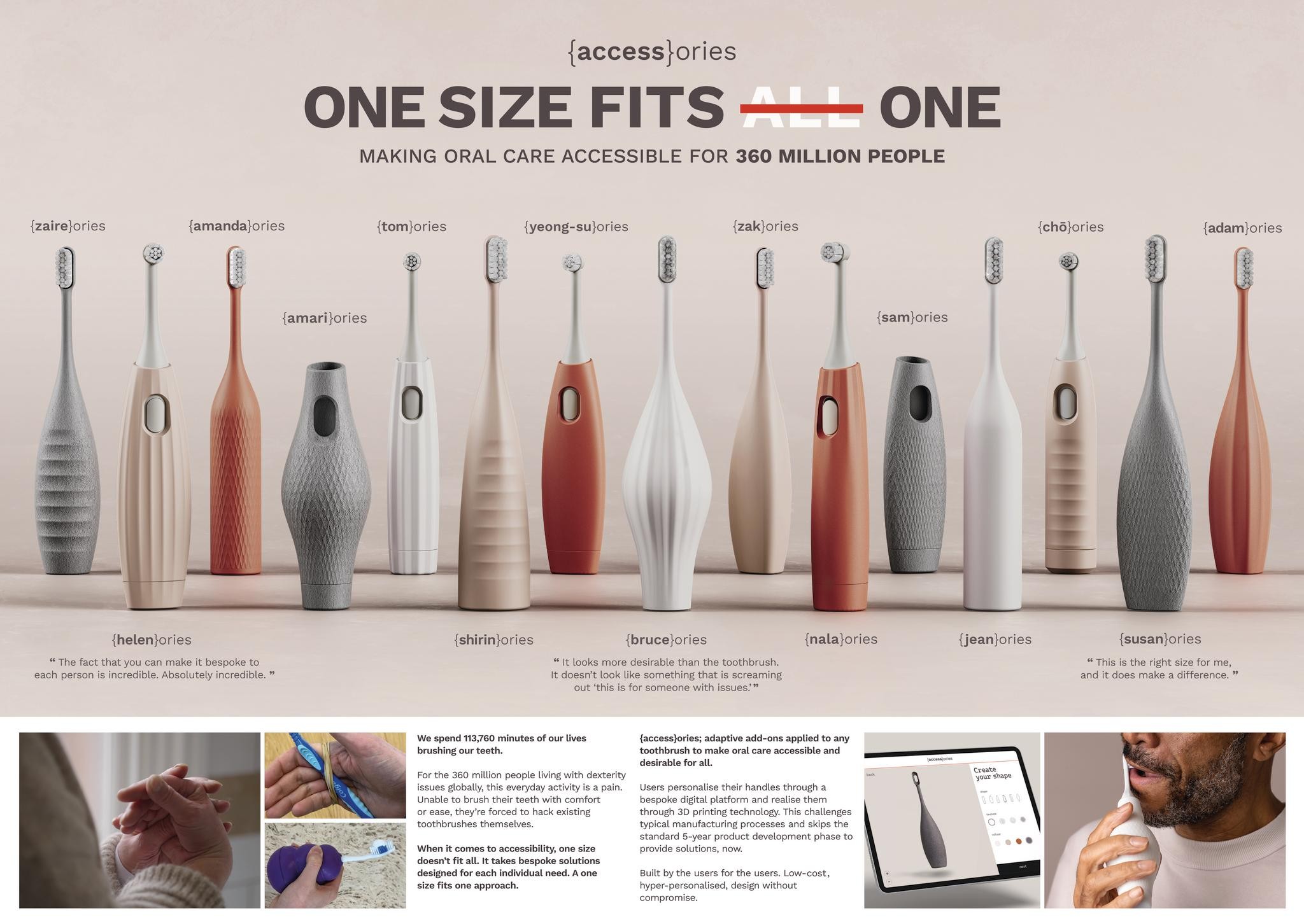 ONE SIZE FITS ONE – MAKING ORAL CARE ACCESSIBLE FOR 360 MILLION PEOPLE.