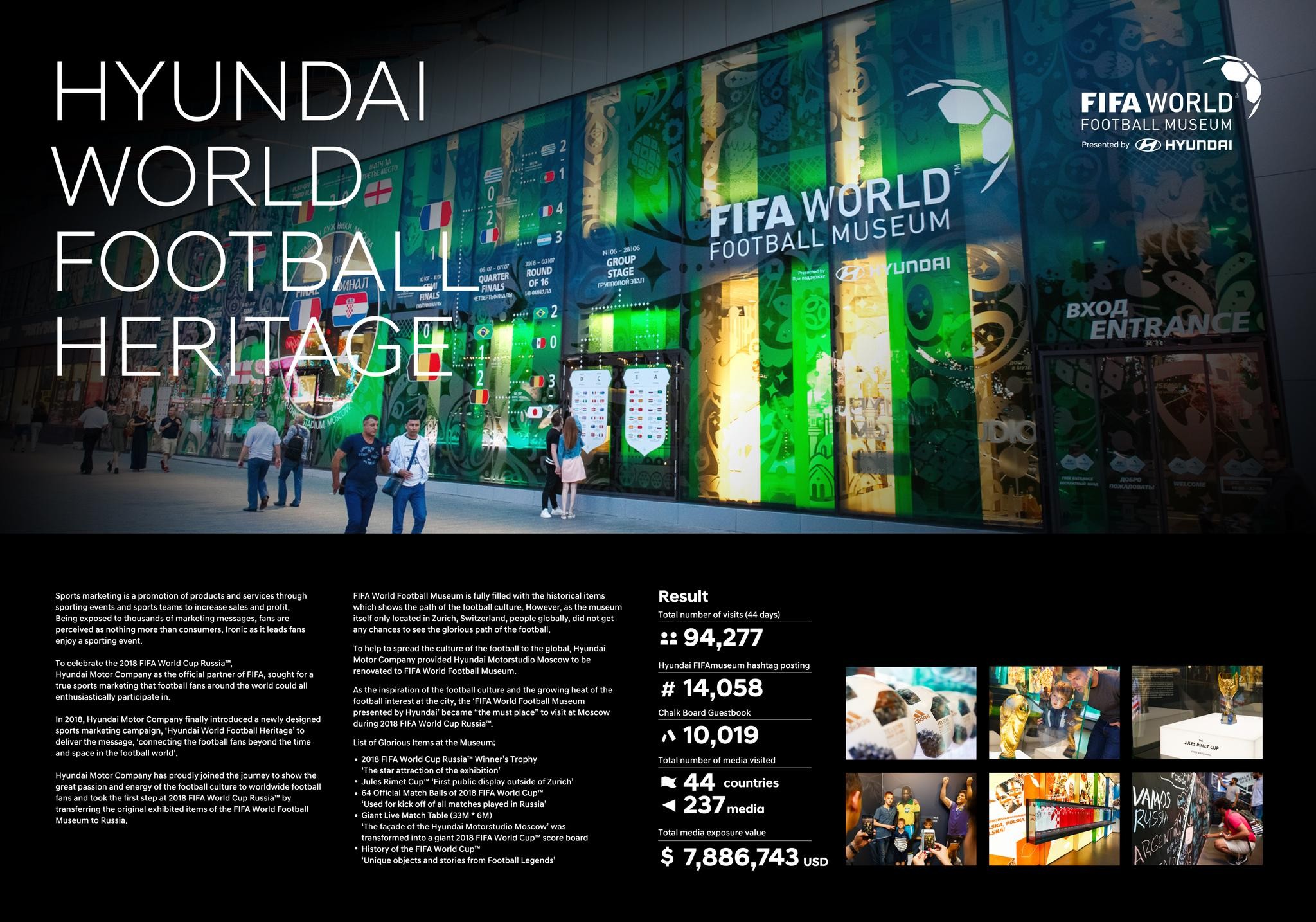 FIFA WORLD FOOTBALL MUSEUM PRESENTED BY HYUNDAI