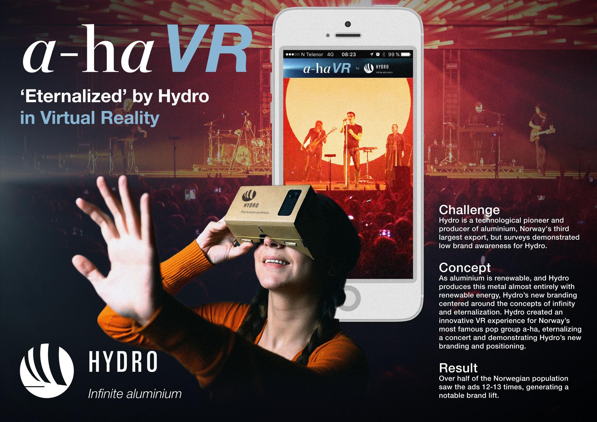 A-HA 'ETERNALIZED' BY HYDRO IN VIRTUAL REALITY