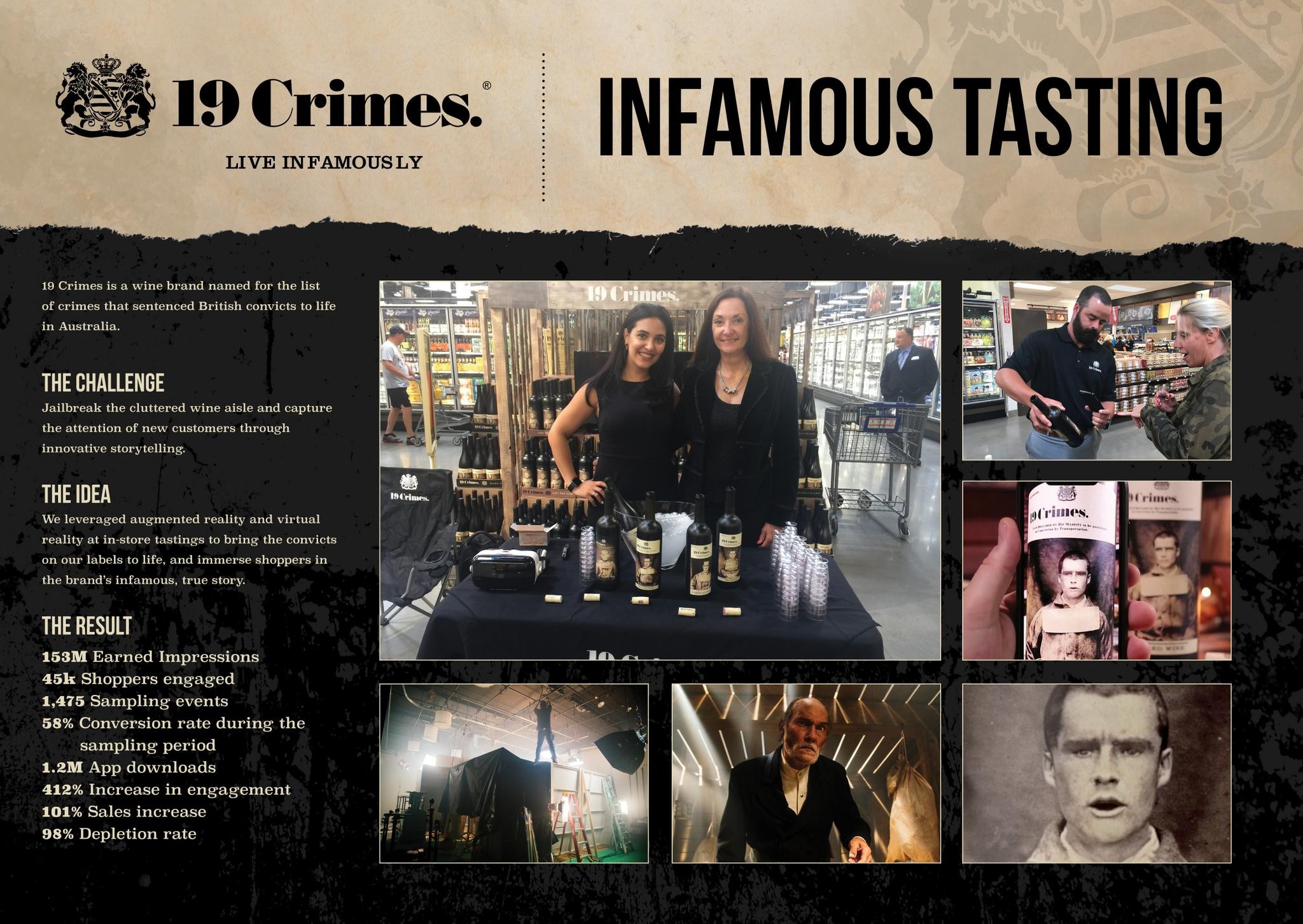 19 Crimes Infamous Tasting