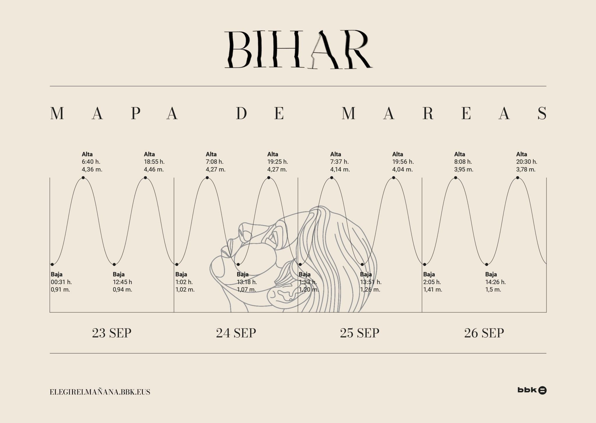 BIHAR: CHOOSING TOMORROW | Entry | THE WORK