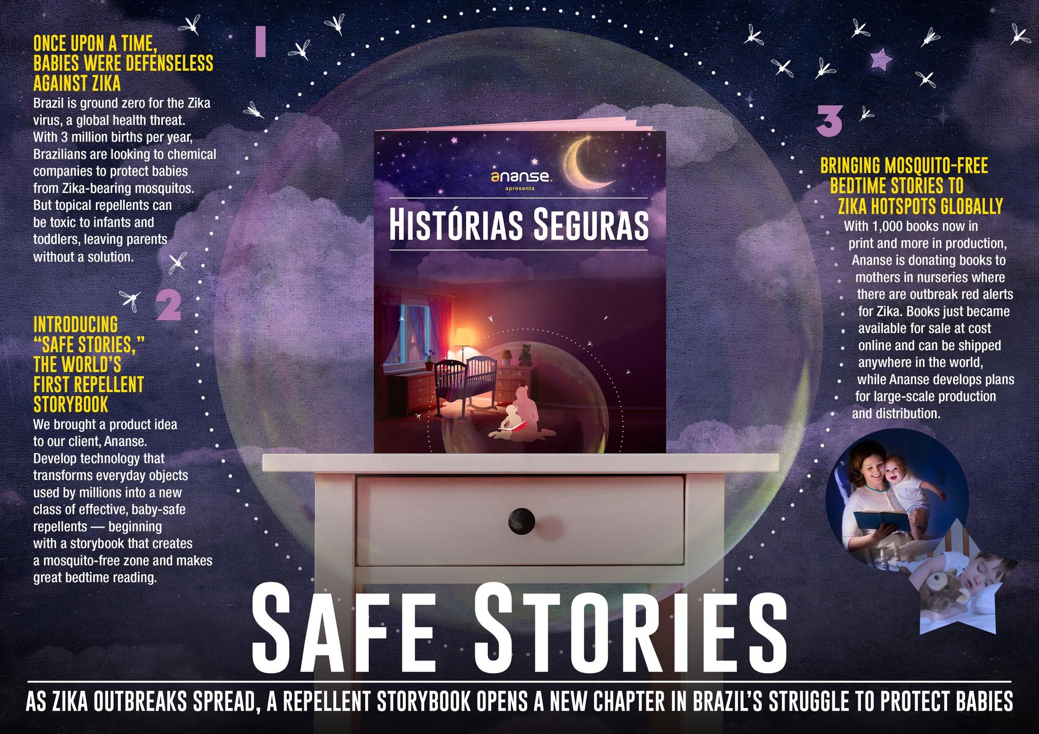 Safe Stories - Turning on the Page on Zika