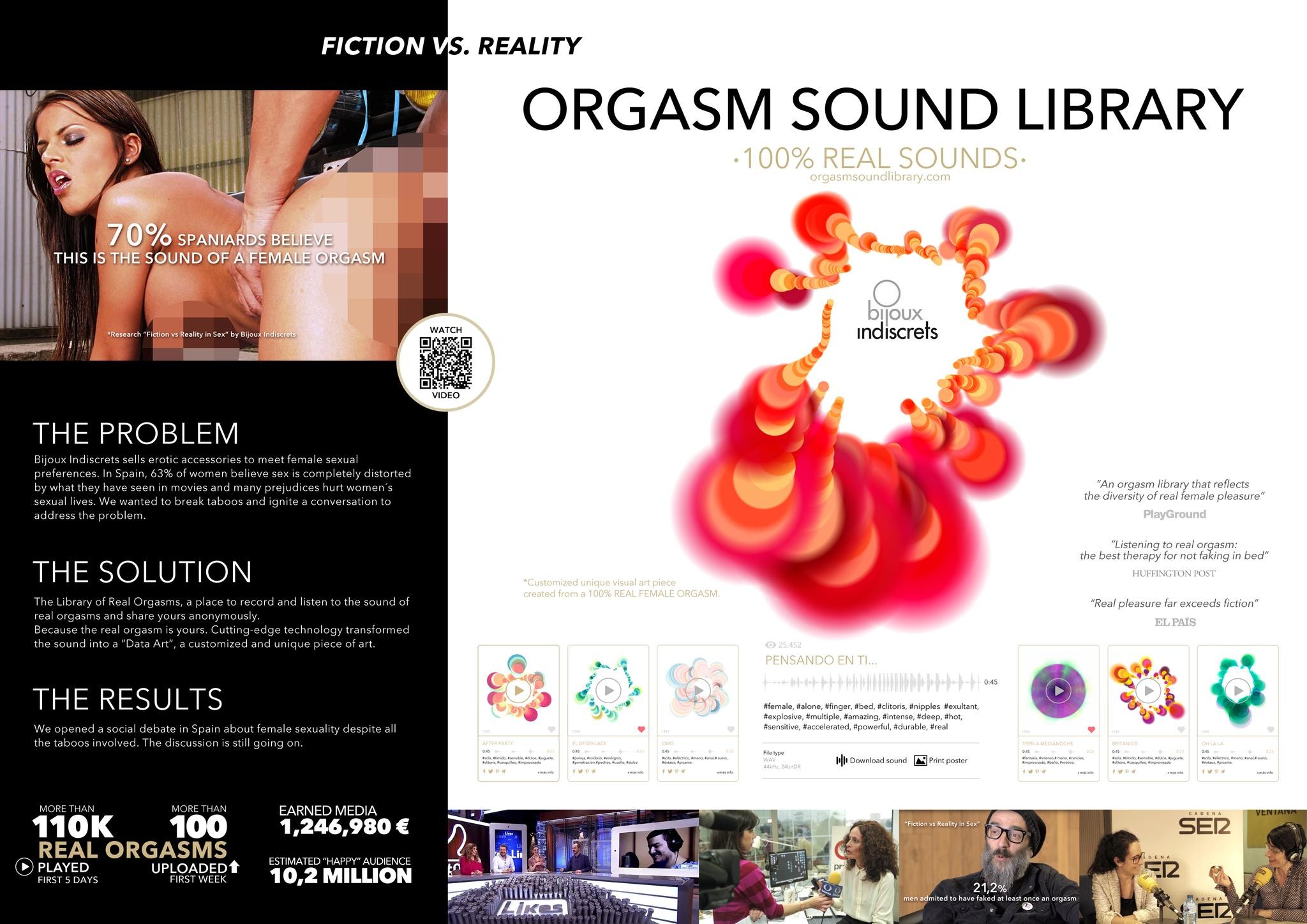 ORGASM SOUND LIBRARY | Entry | THE WORK