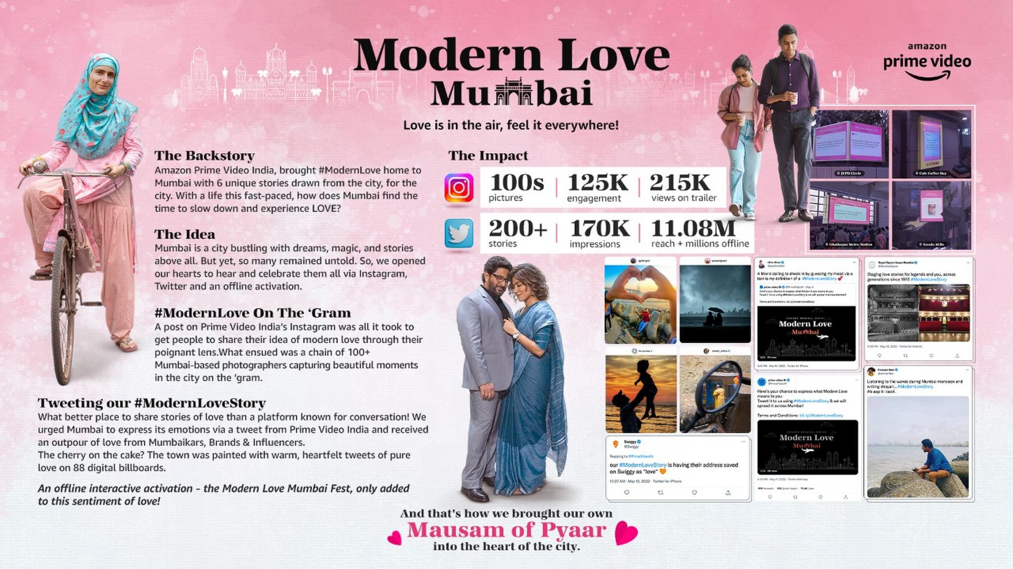 Modern Love Mumbai, Campaign