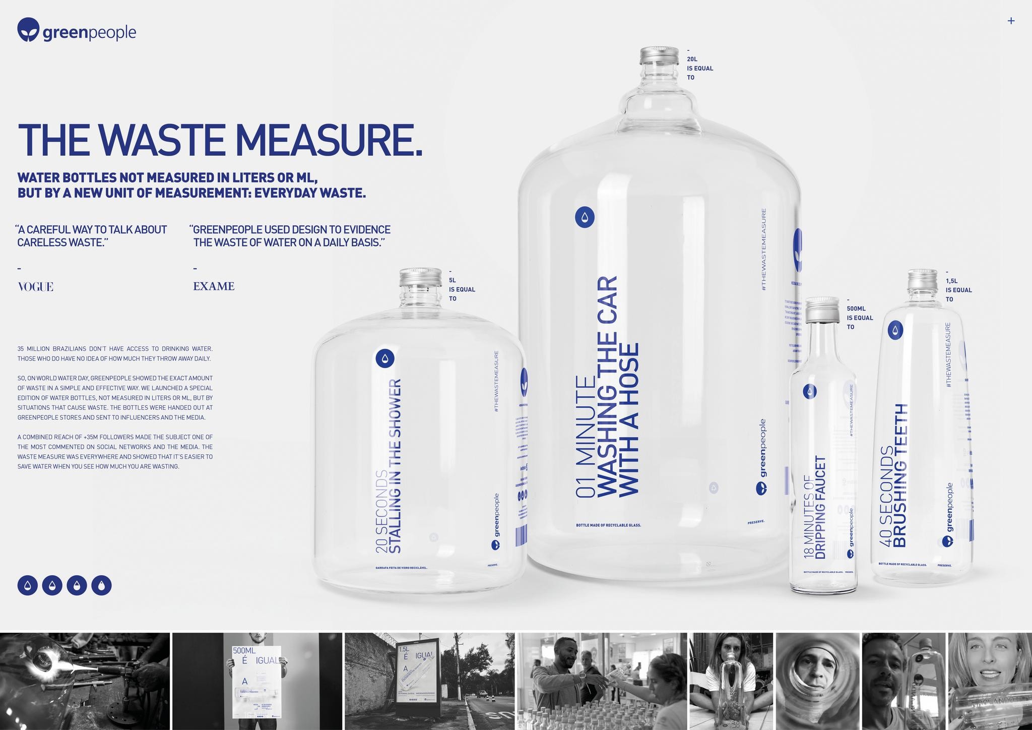 The Waste Measure