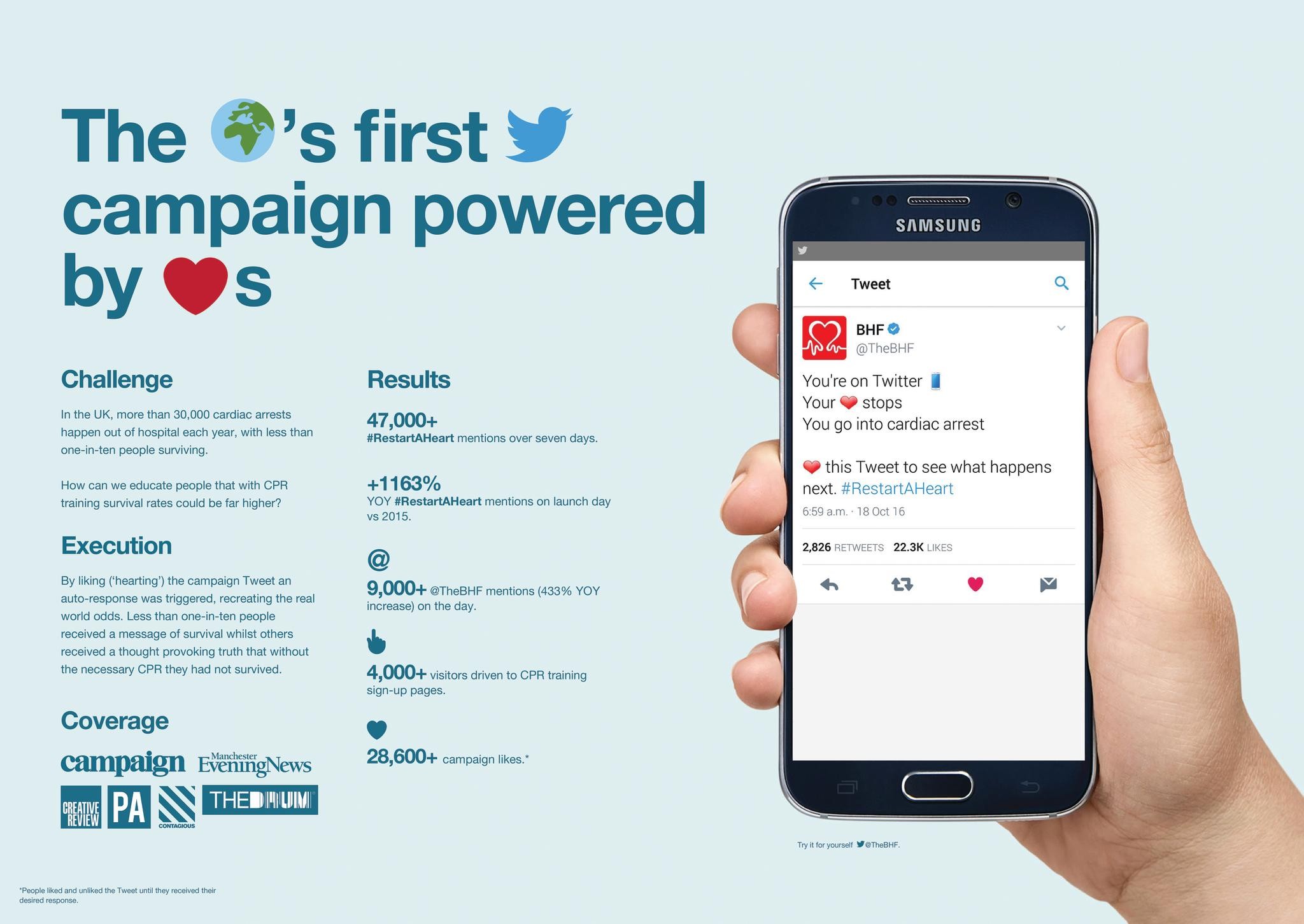 #RestartAHeart - The world's first Twitter campaign powered by ️ s ...