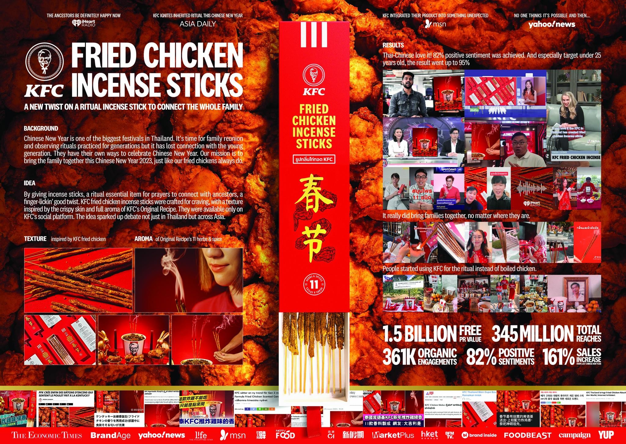 Fried Chicken Incense Sticks