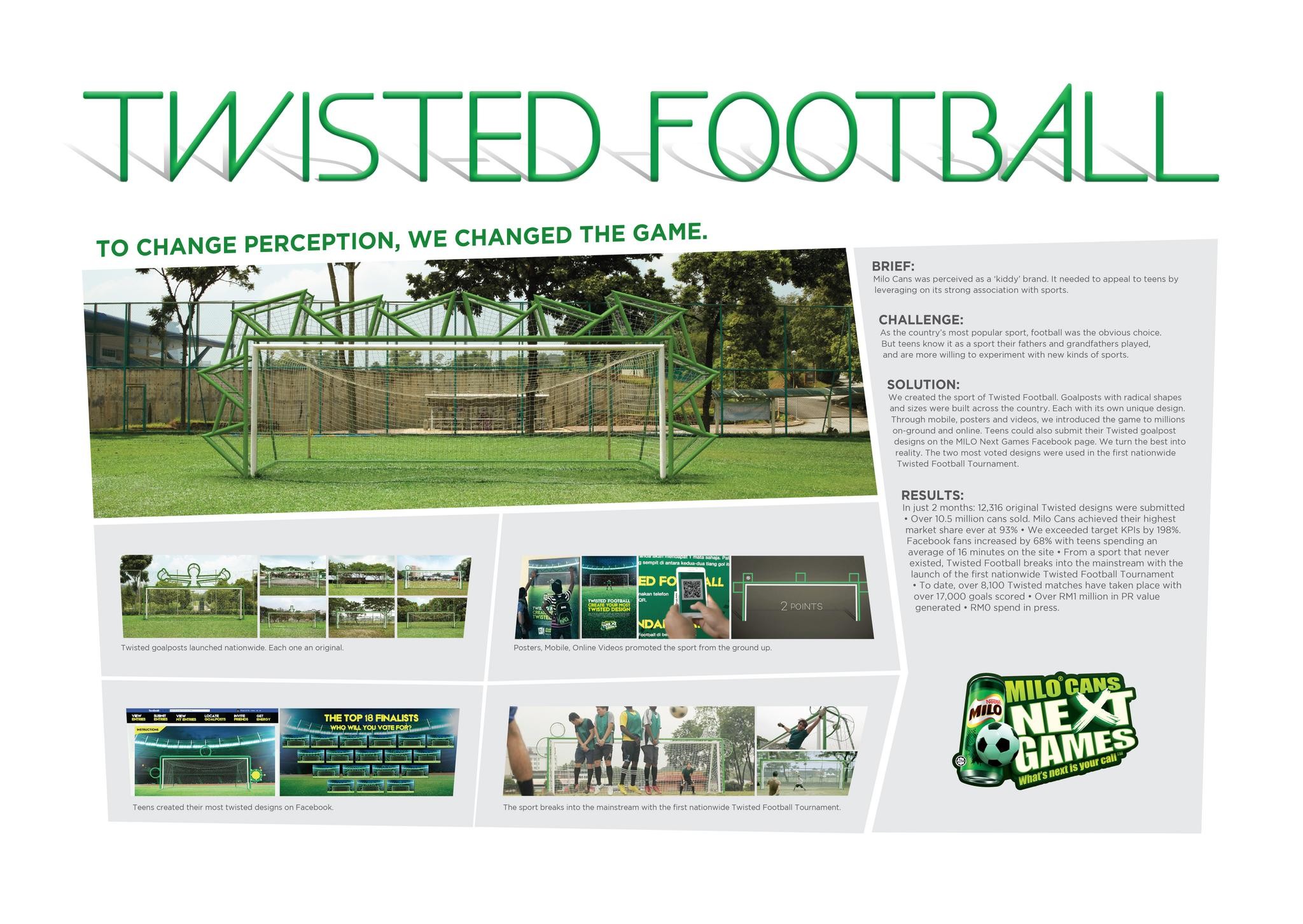 MILO CANS TWISTED FOOTBALL