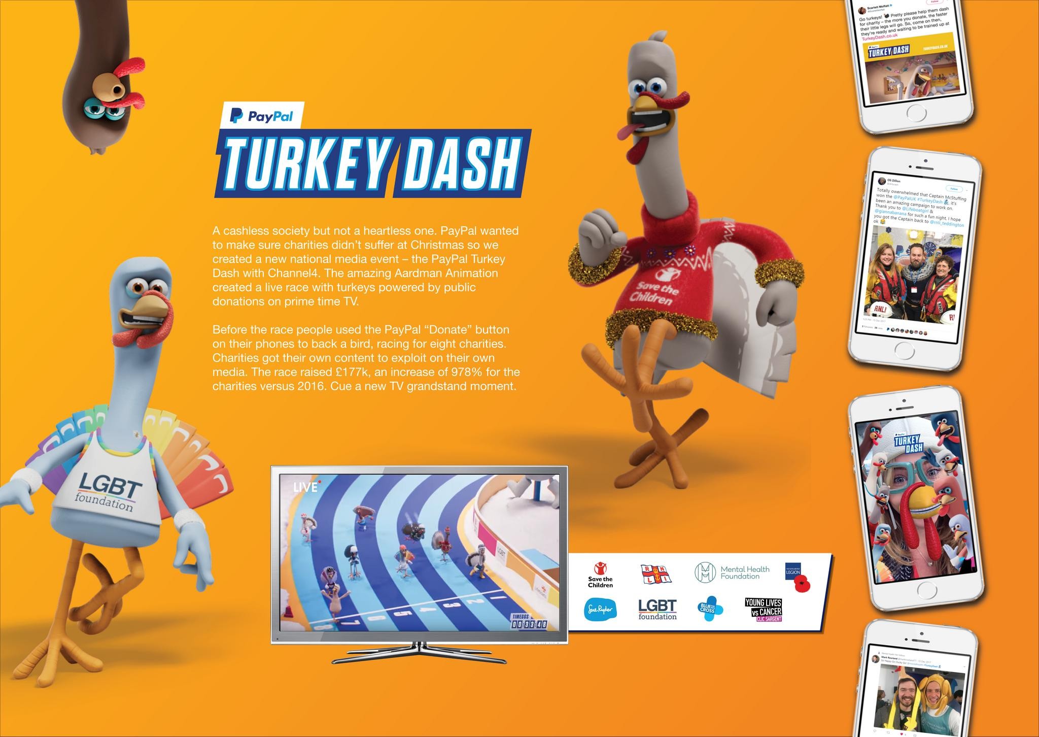 PayPal Turkey Dash