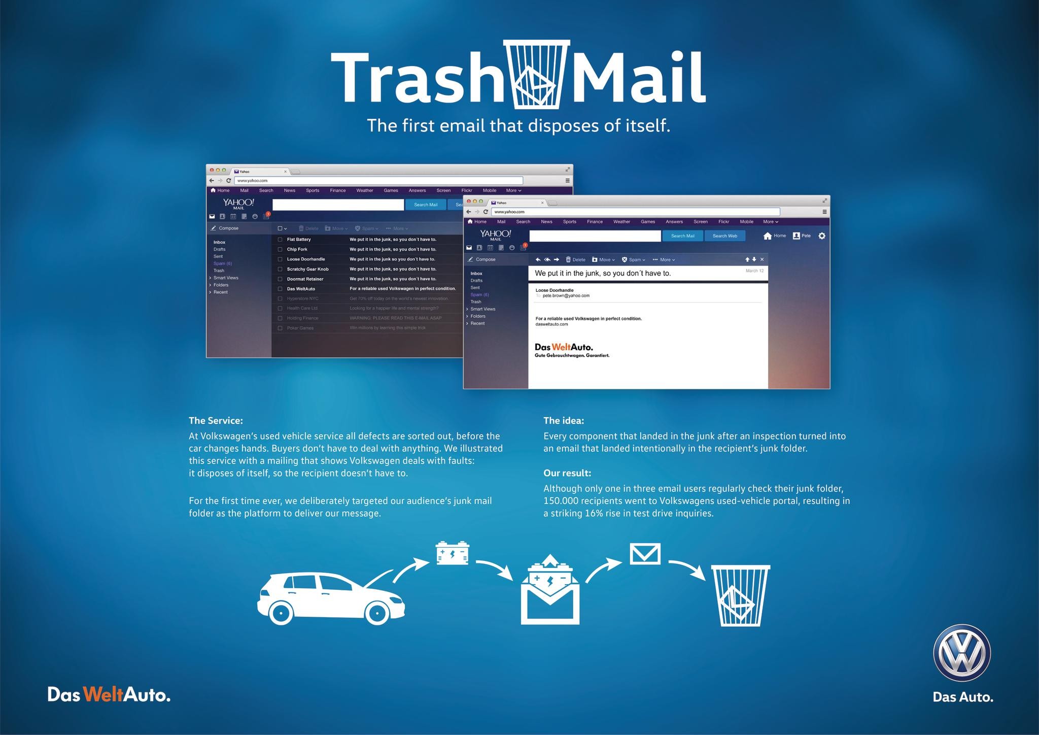 TRASH MAIL. THE FIRST E-MAIL THAT DISPOSES OF ITSELF.