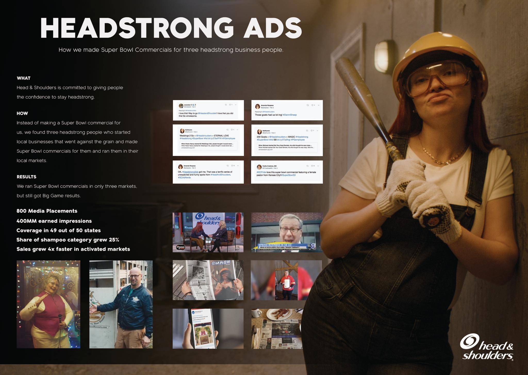 Headstrong Ads