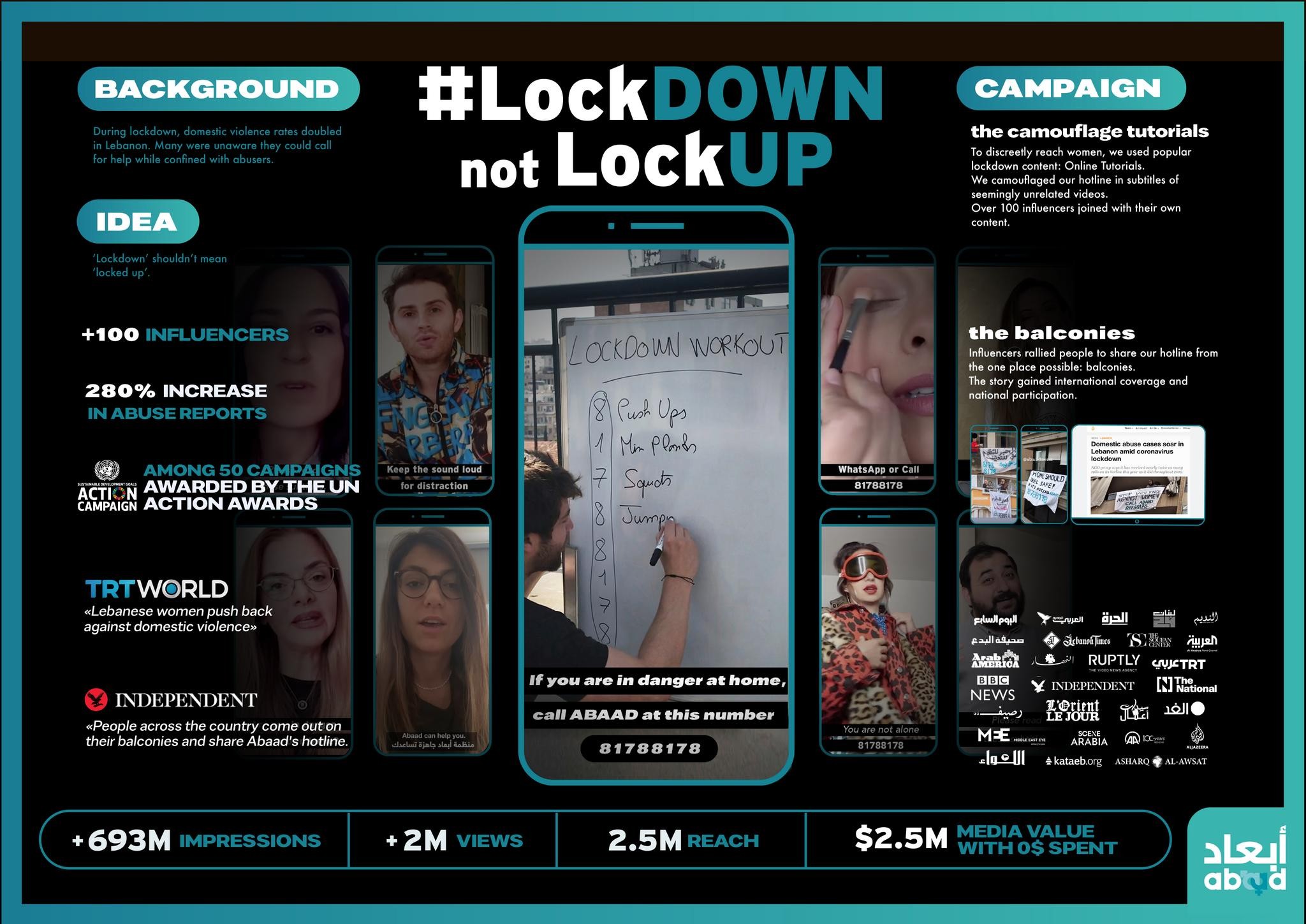 #LockdownNotLockup