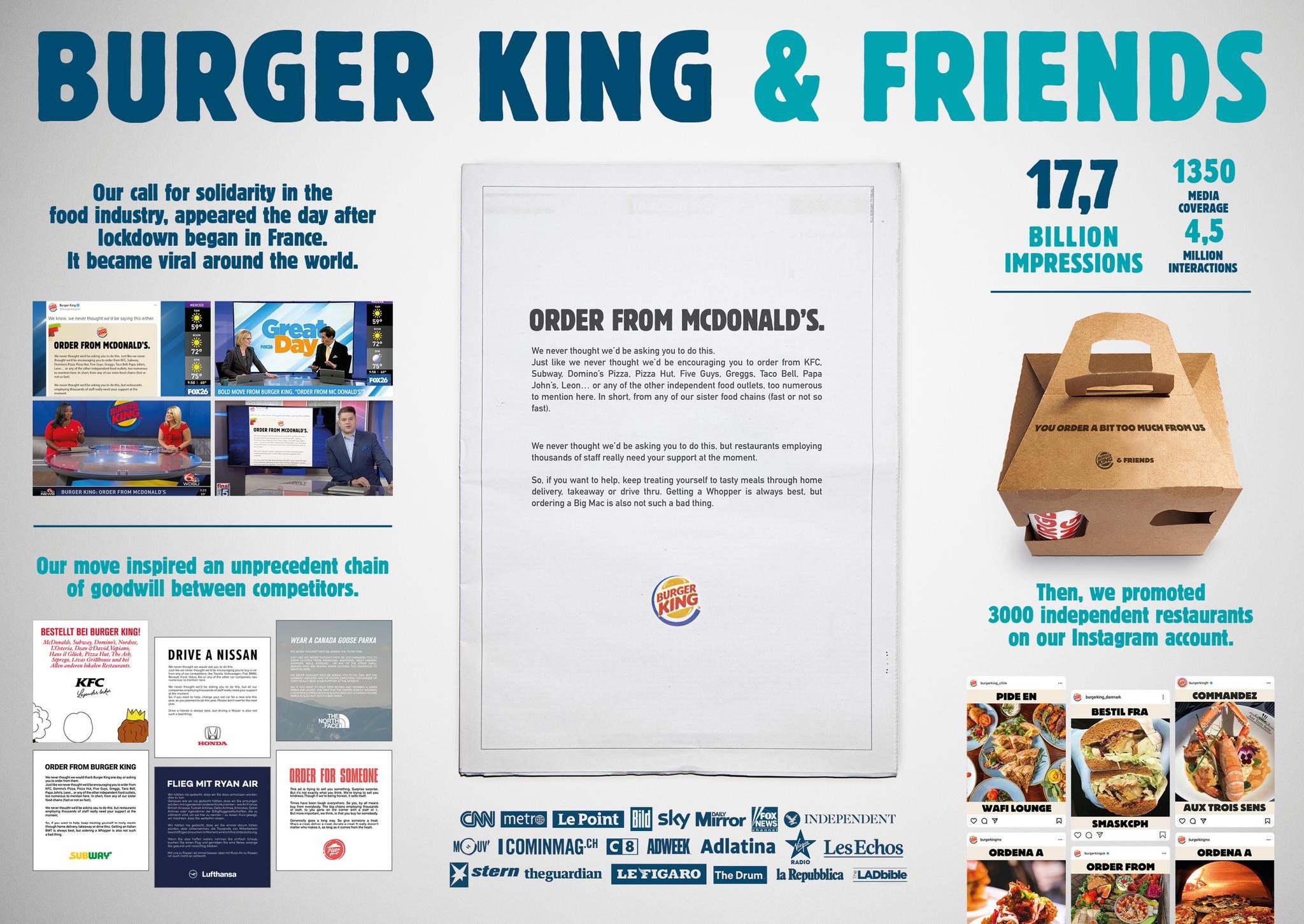 BURGER KING FRANCE - BURGER KING & FRIENDS | Entry | THE WORK