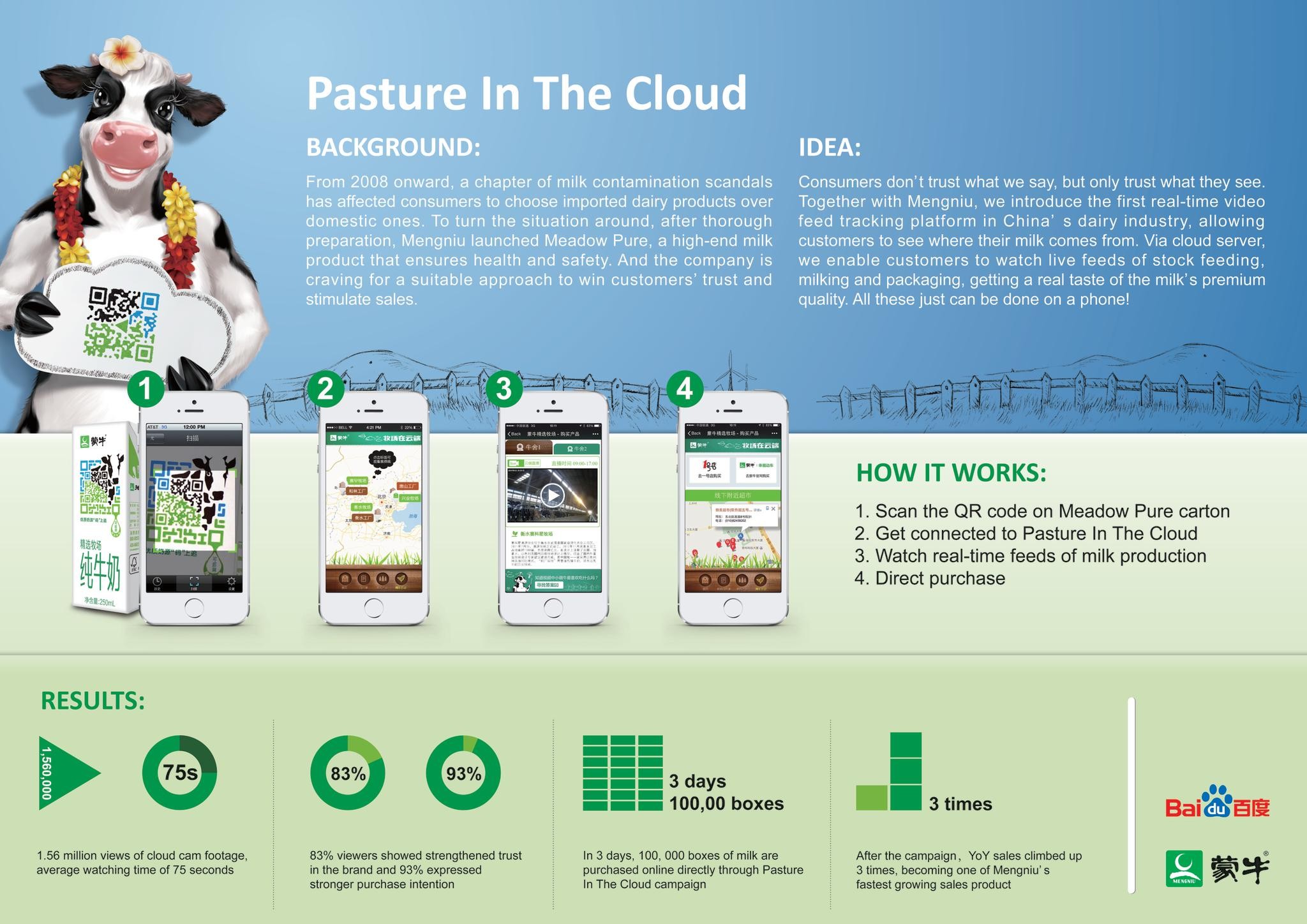 PASTURE IN THE CLOUD