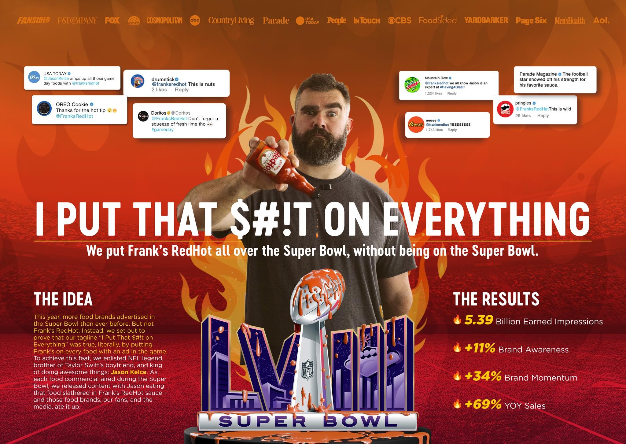 We Put That $#!T On Super Bowl 58 With Jason Kelce