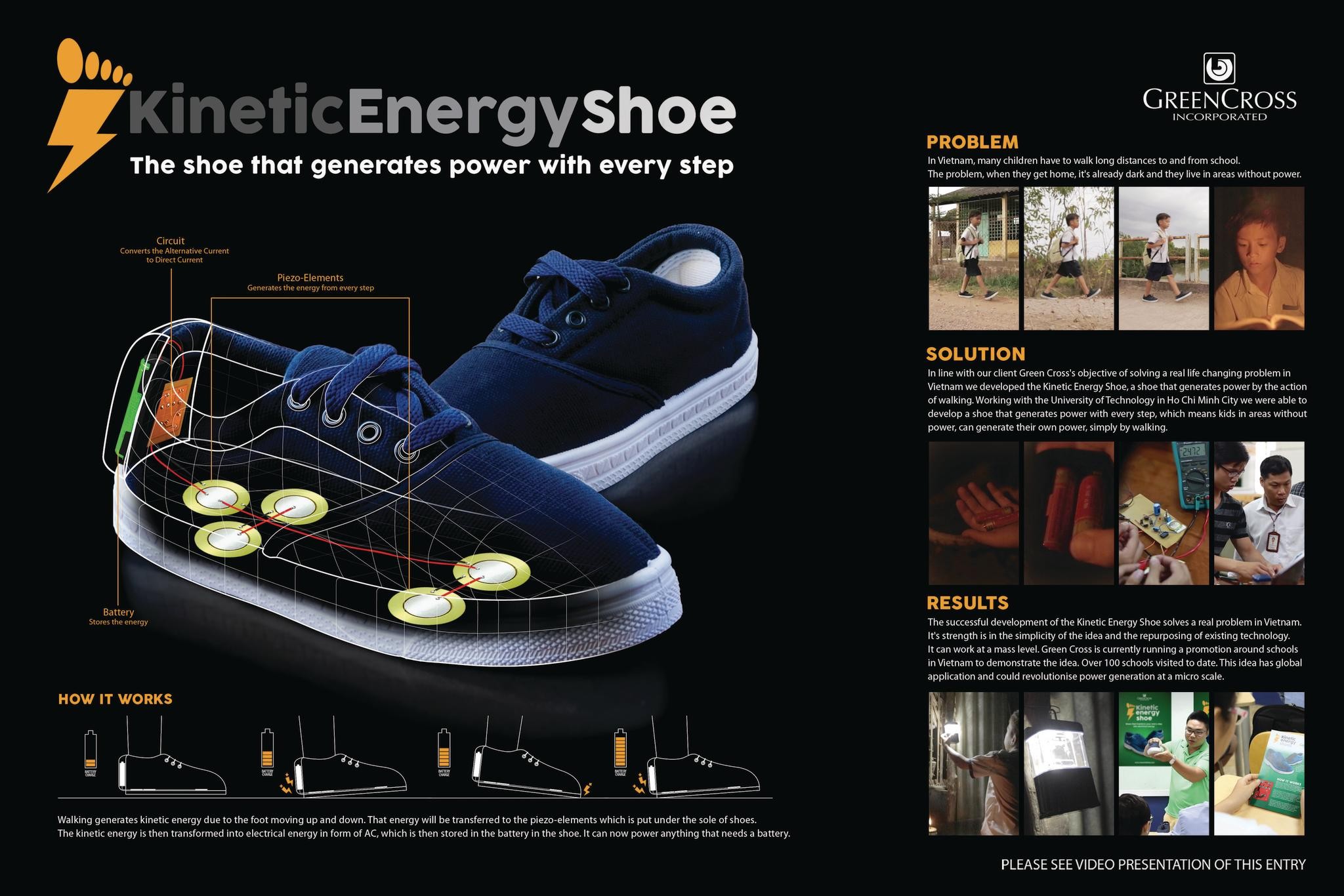 THE KINETIC ENERGY SHOE