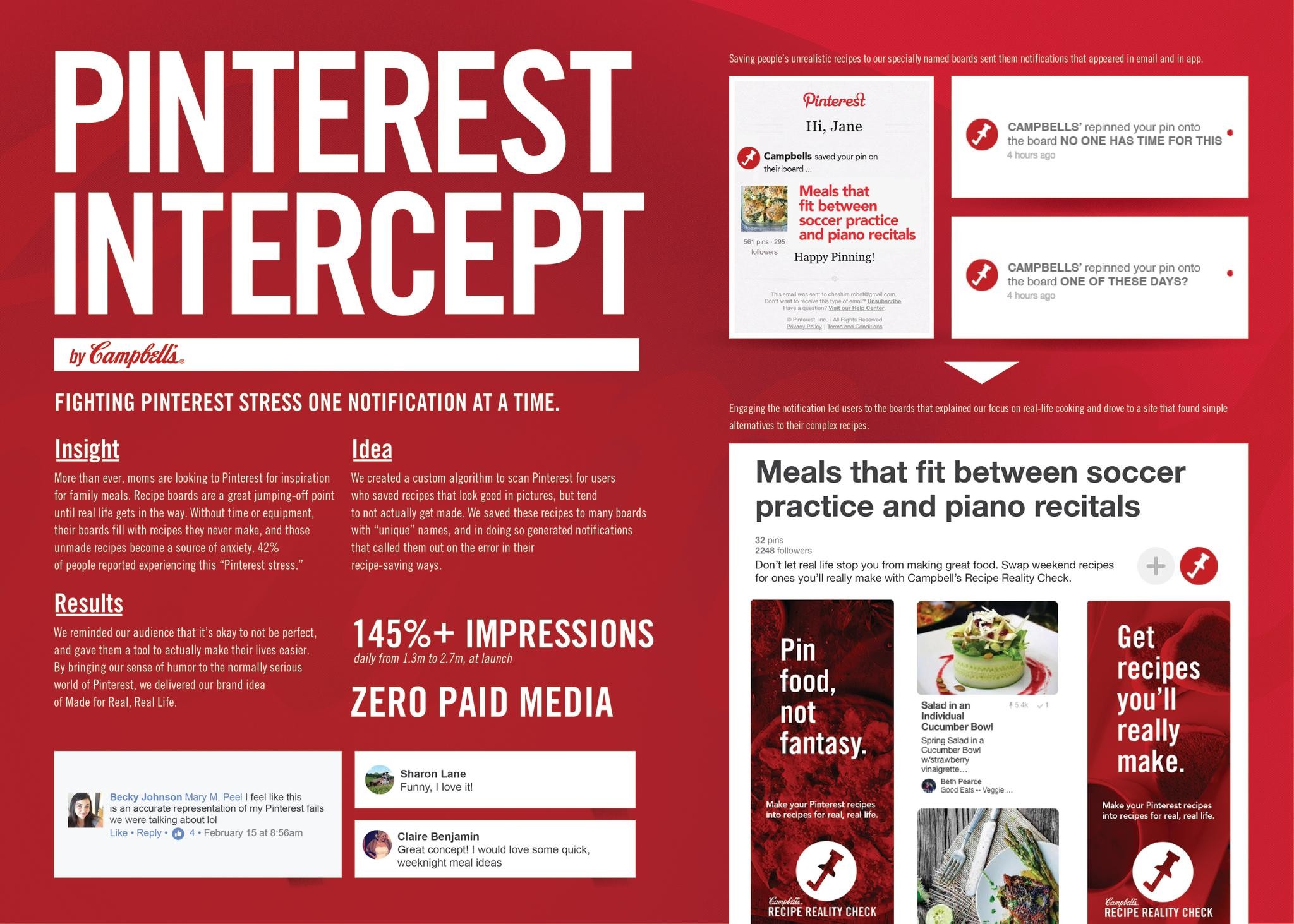 Pinterest Intercept