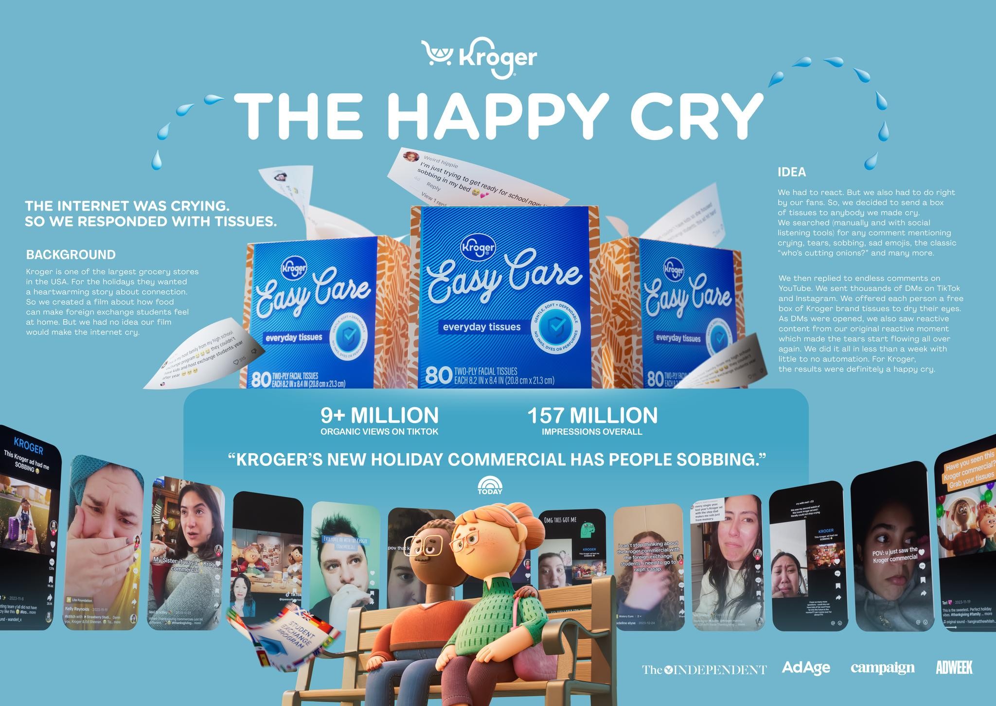 The Happy Cry
