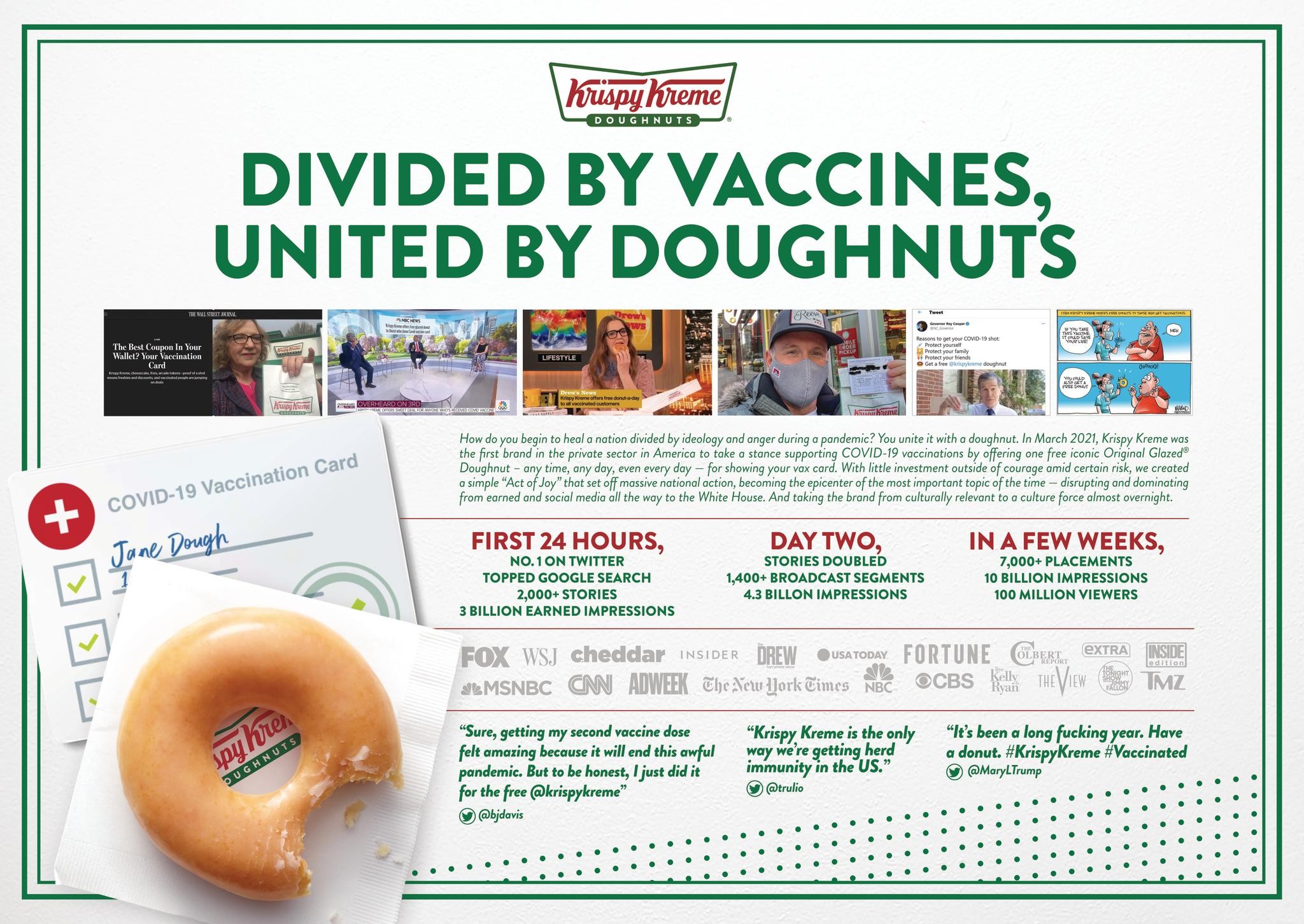 Krispy Kreme Shares Sweet Support for COVID-19 Vaccinations