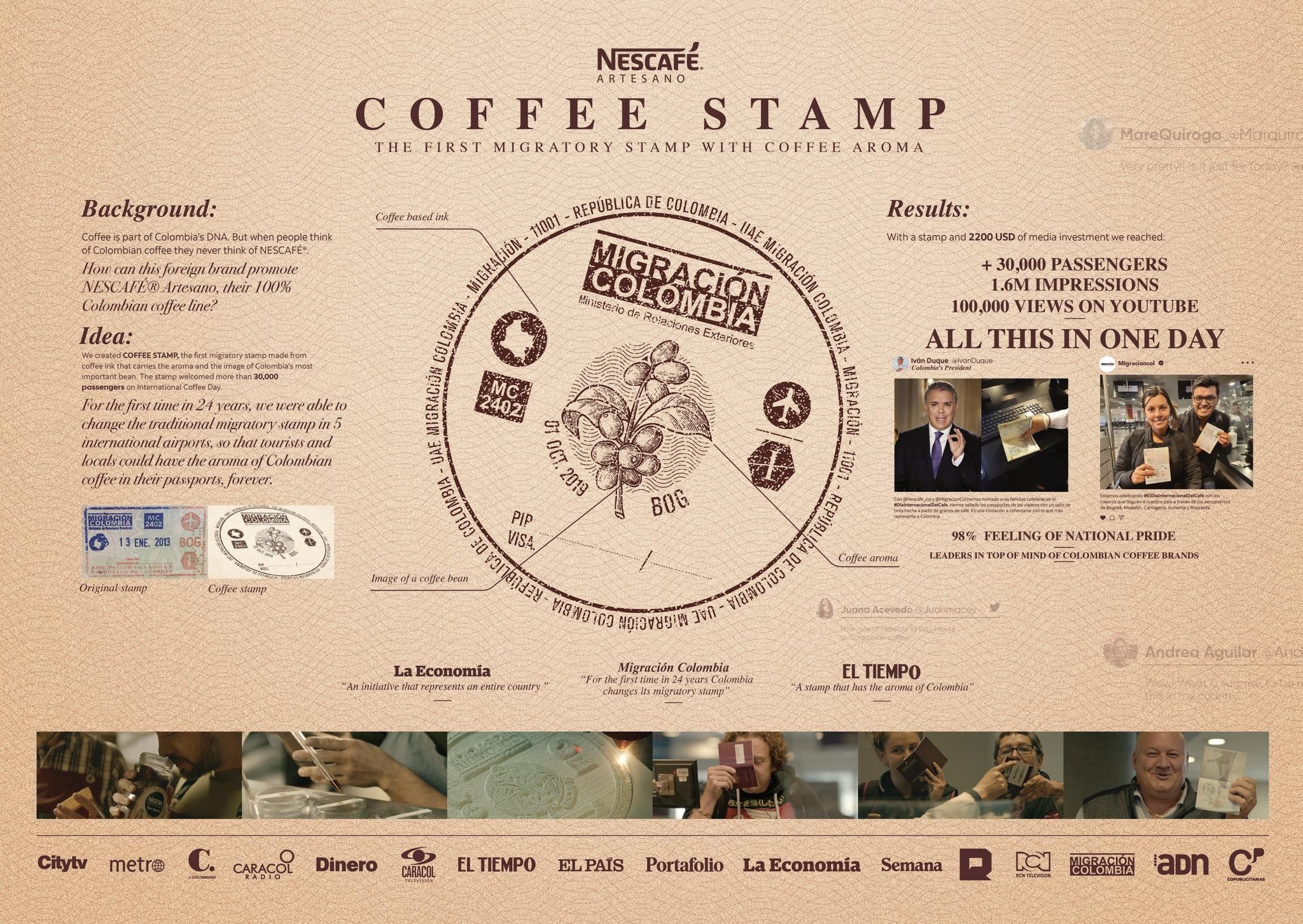 COFFEE STAMP