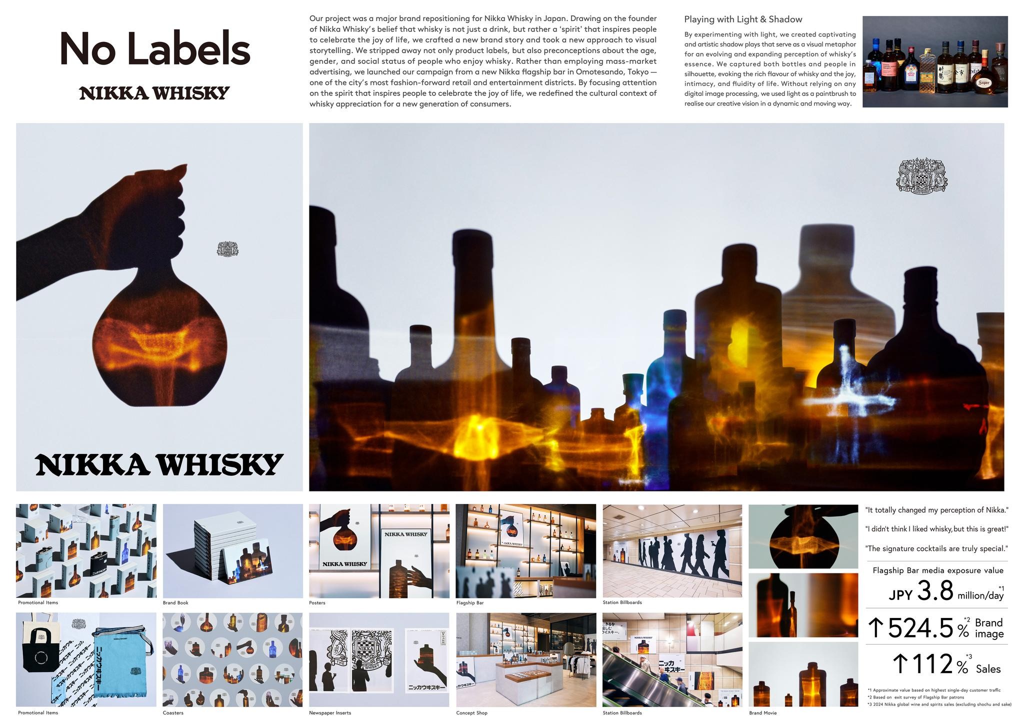 No Labels | Campaign