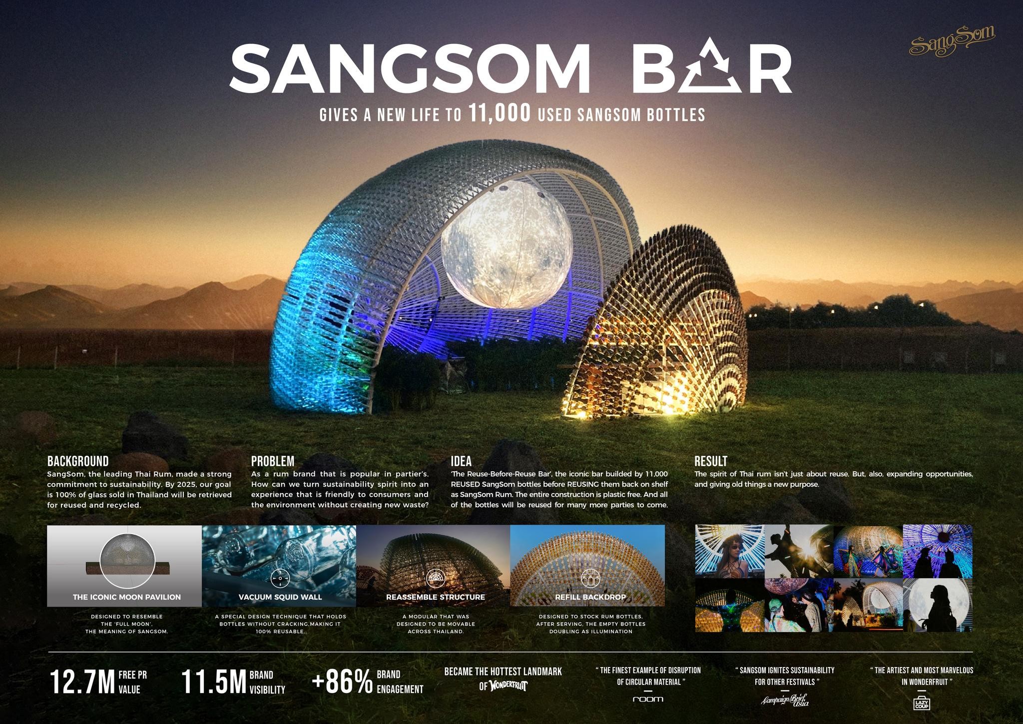 SangSom Bar