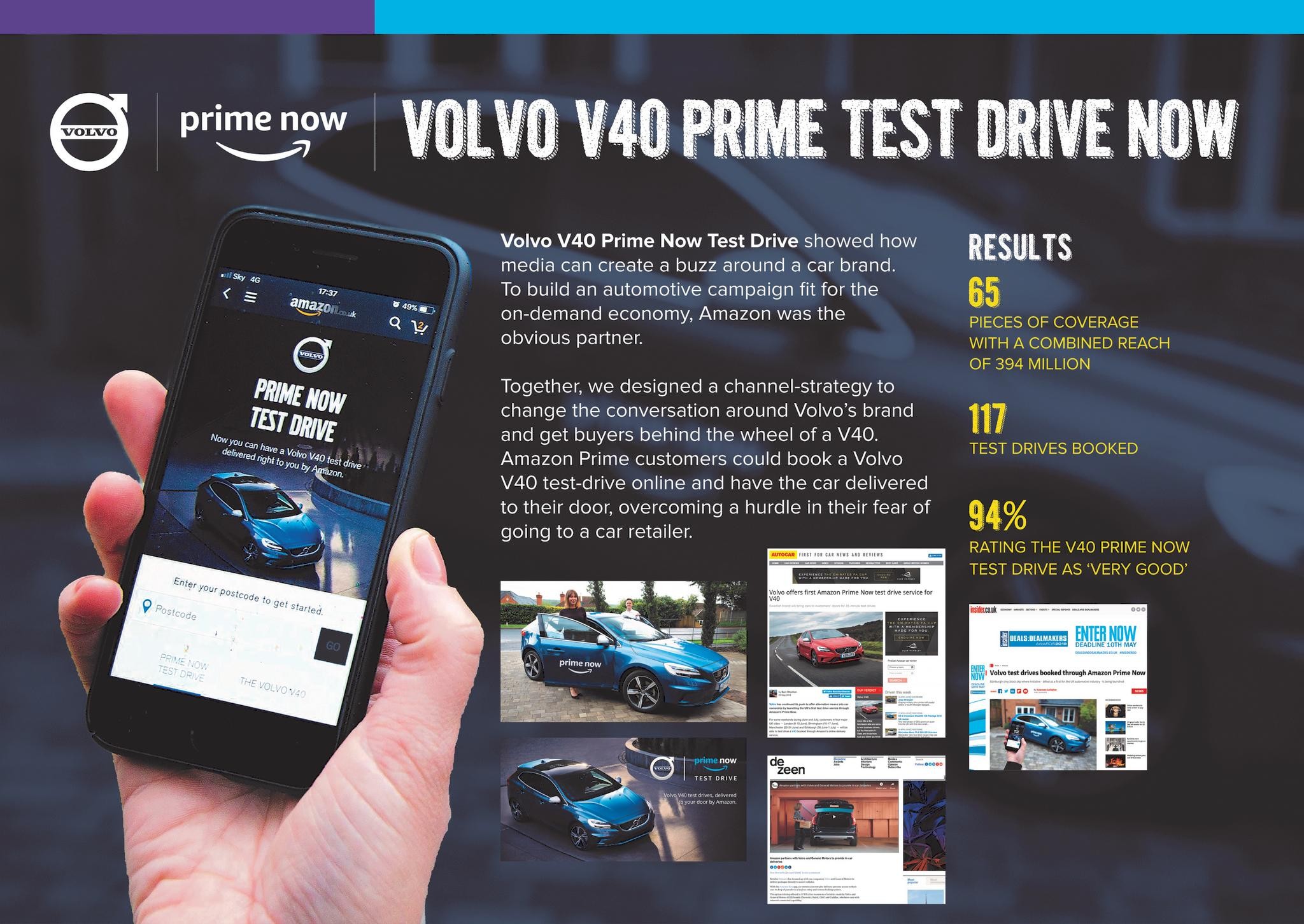Volvo V40 Prime Test Drive