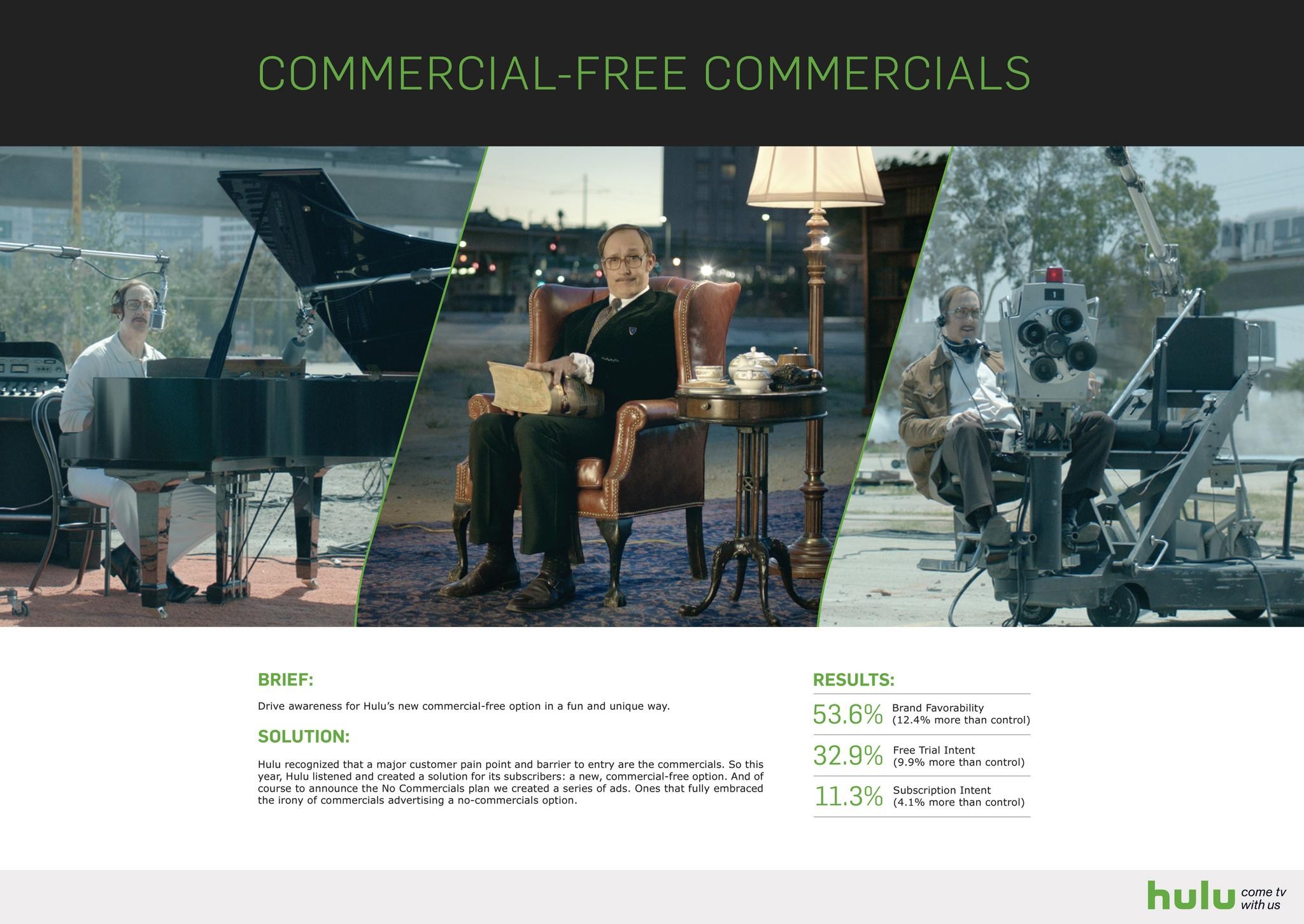 HULU "COMMERCIAL-FREE COMMERCIALS"