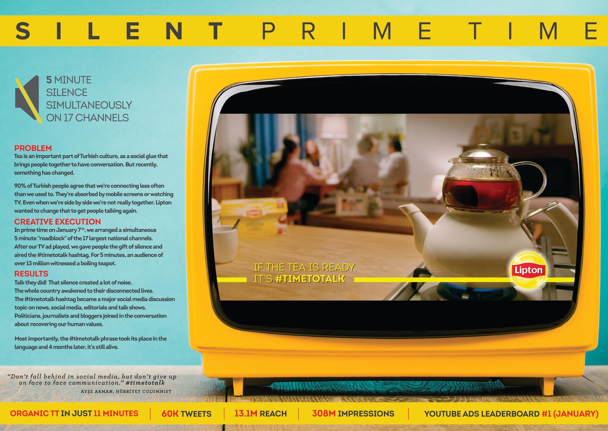 Lipton Silent Prime Time