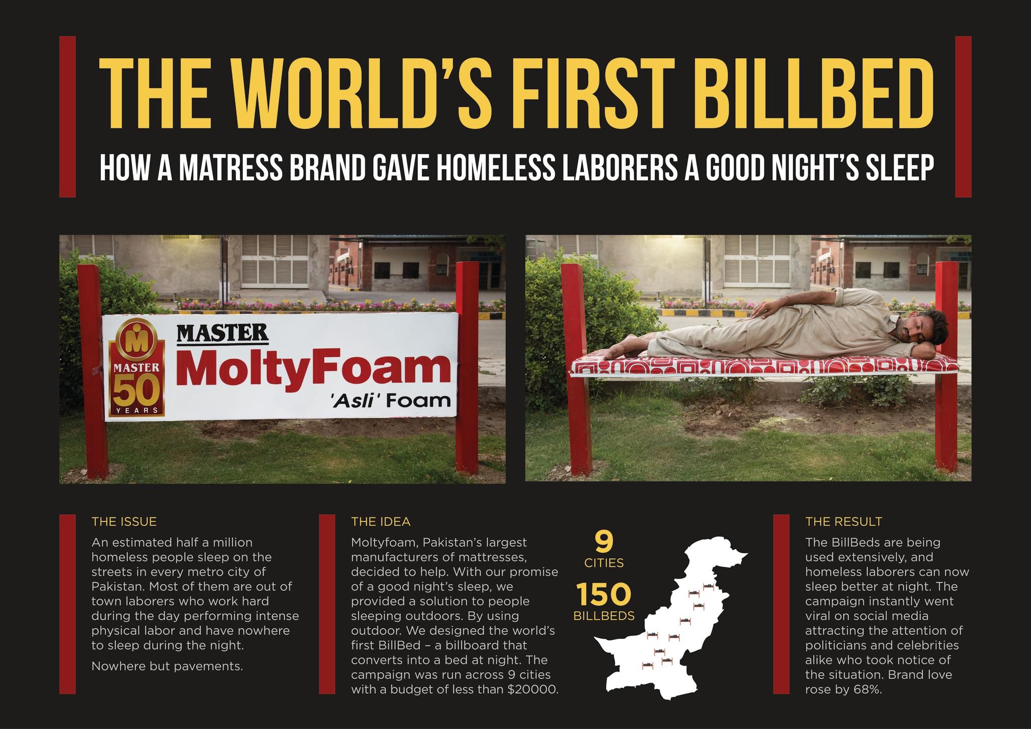 THE WORLD'S FIRST BILLBED