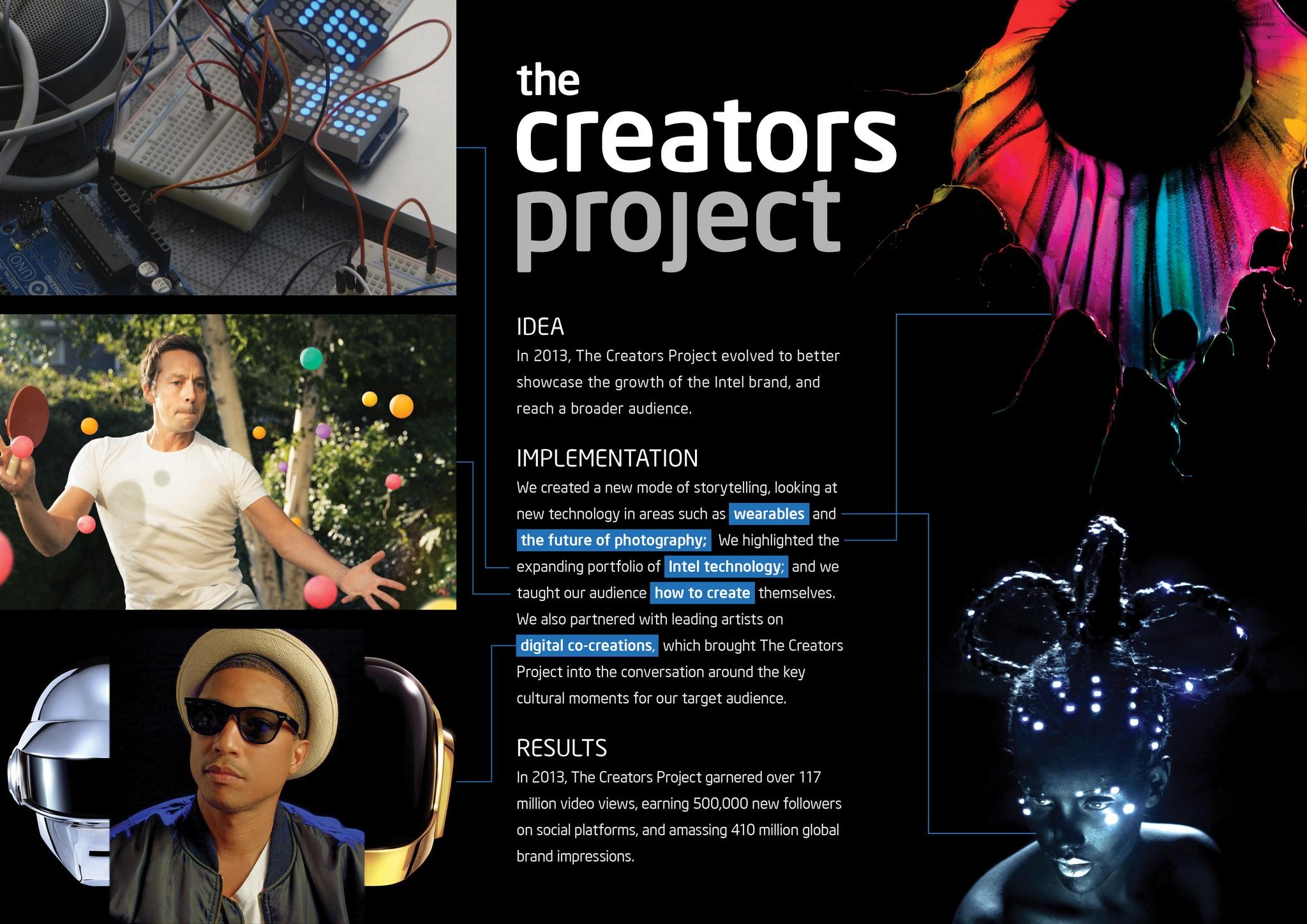 THE CREATORS PROJECT | Campaign | THE WORK