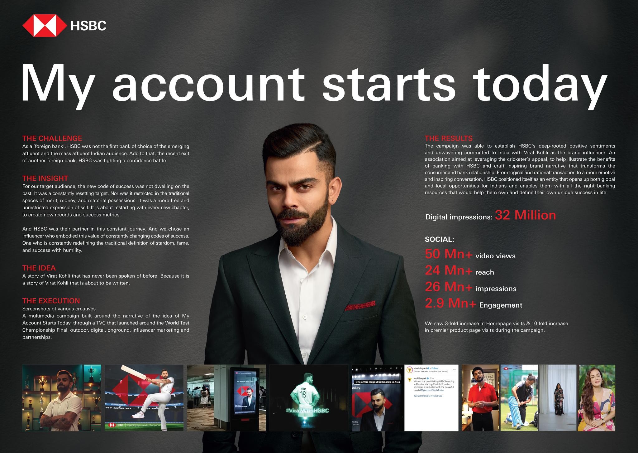 #ViratWithHSBC Brand Influencer campaign