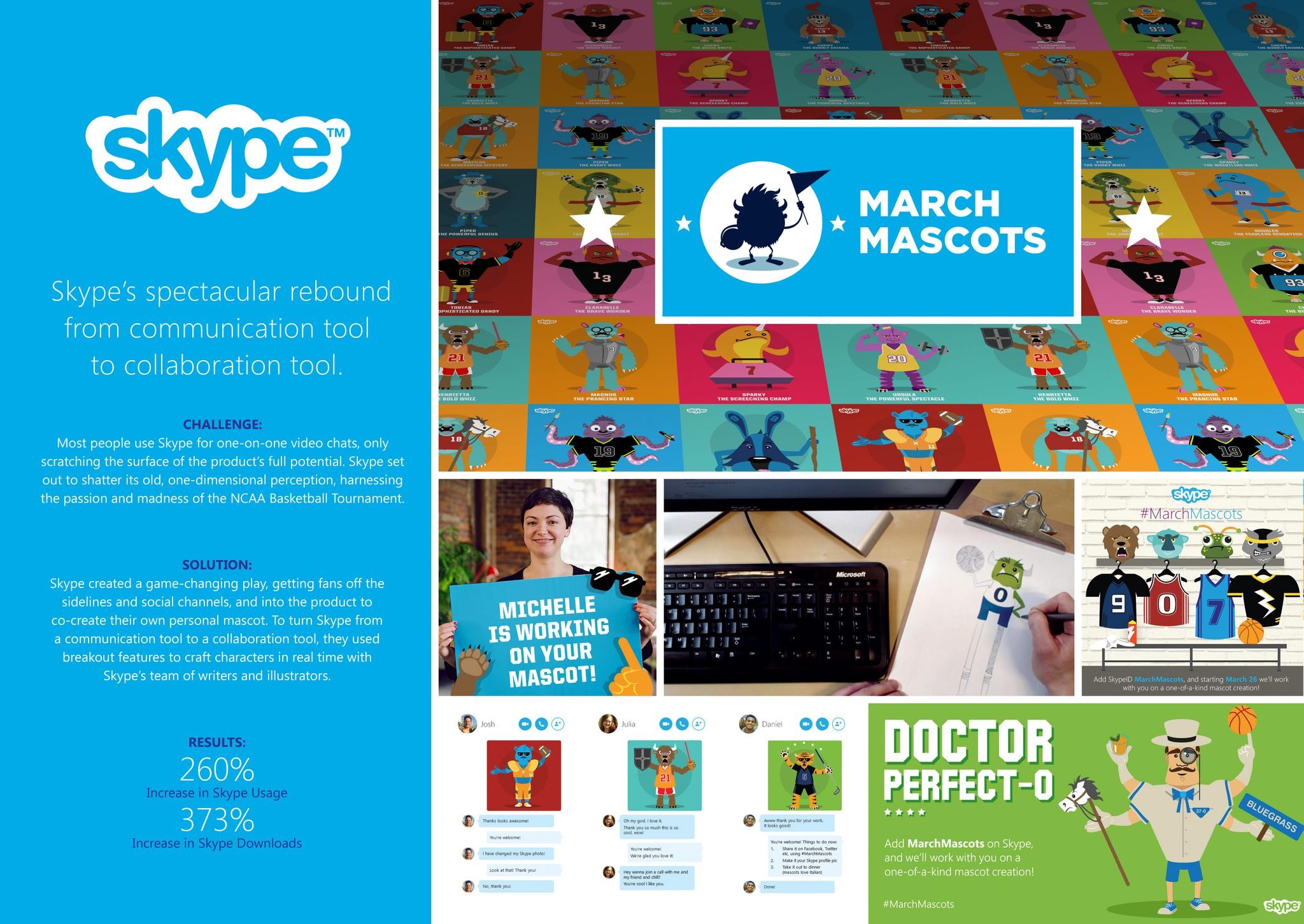 Skype Mascots