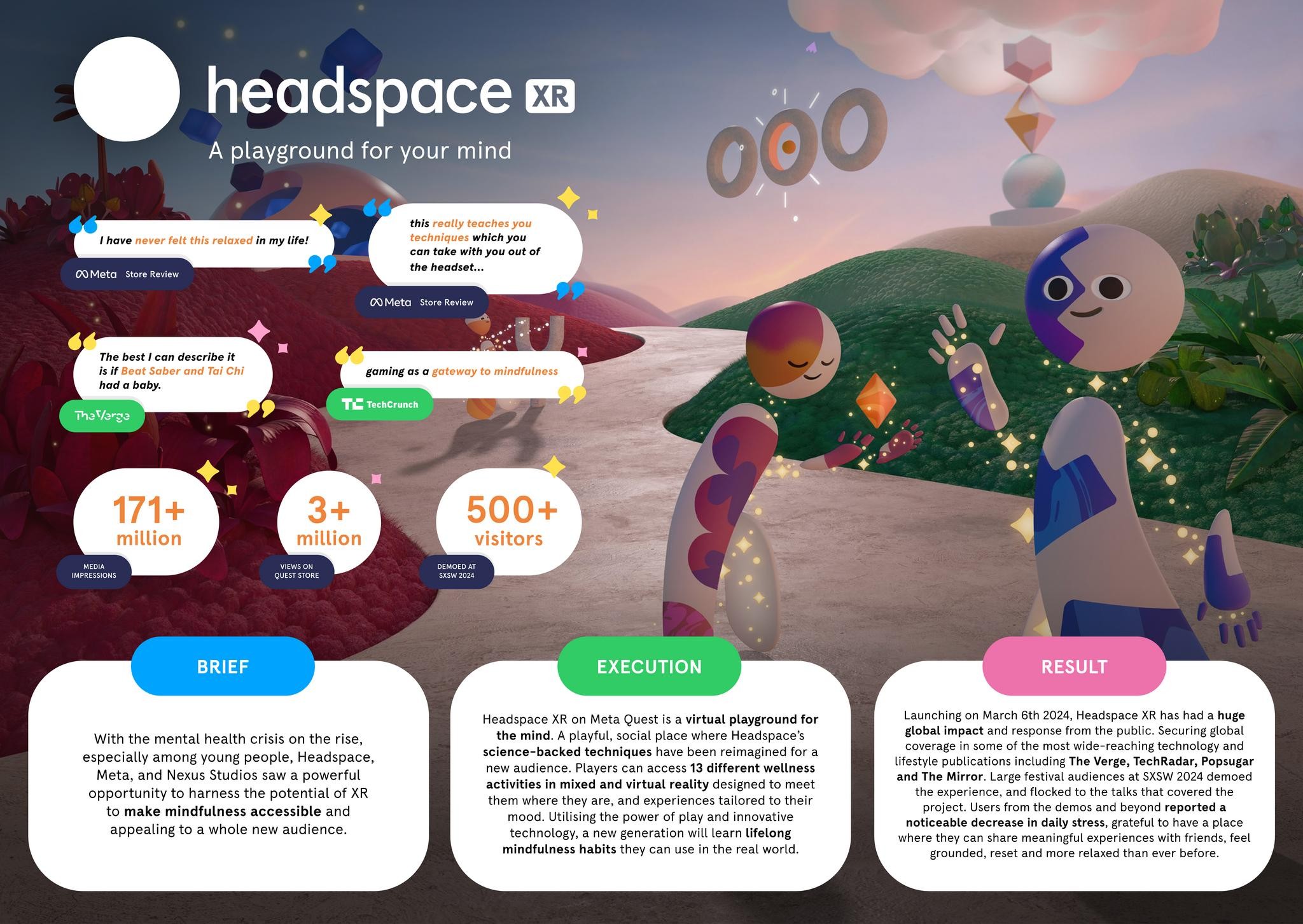 Headspace XR: A playground for the mind